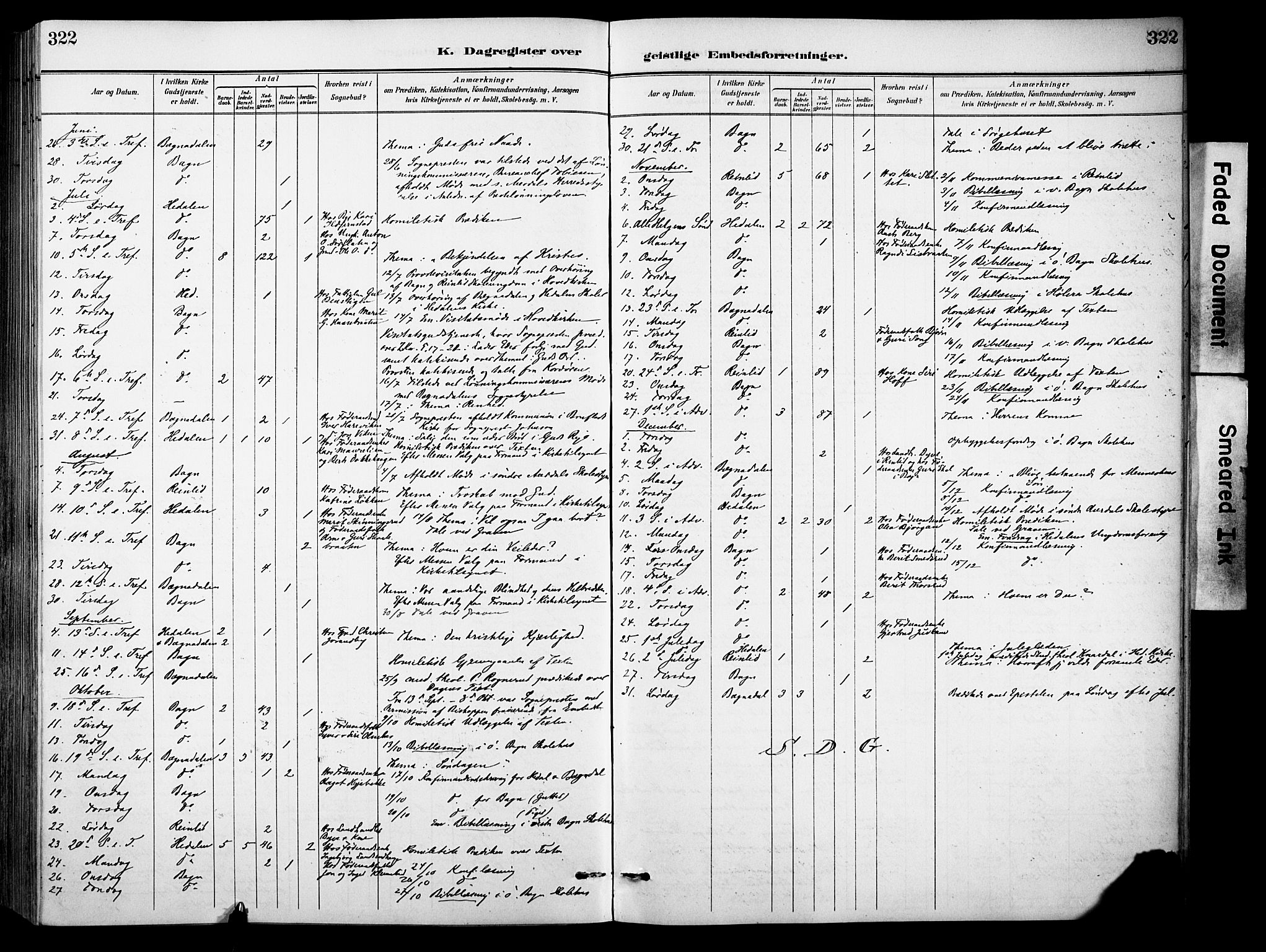 Sør-Aurdal prestekontor, SAH/PREST-128/H/Ha/Haa/L0009: Parish register (official) no. 9, 1886-1906, p. 322