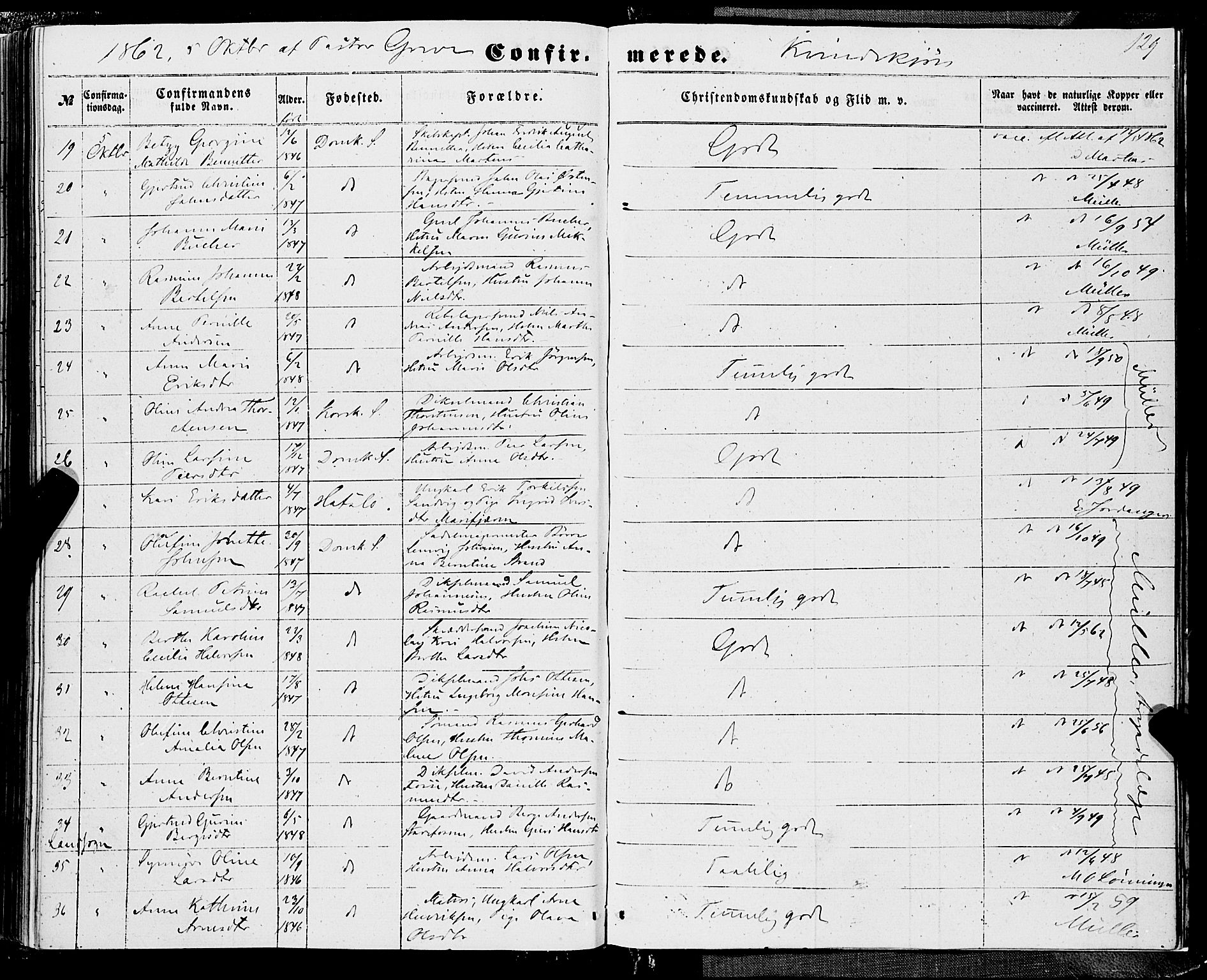 Domkirken sokneprestembete, AV/SAB-A-74801/H/Haa/L0028: Parish register (official) no. C 3, 1852-1864, p. 129