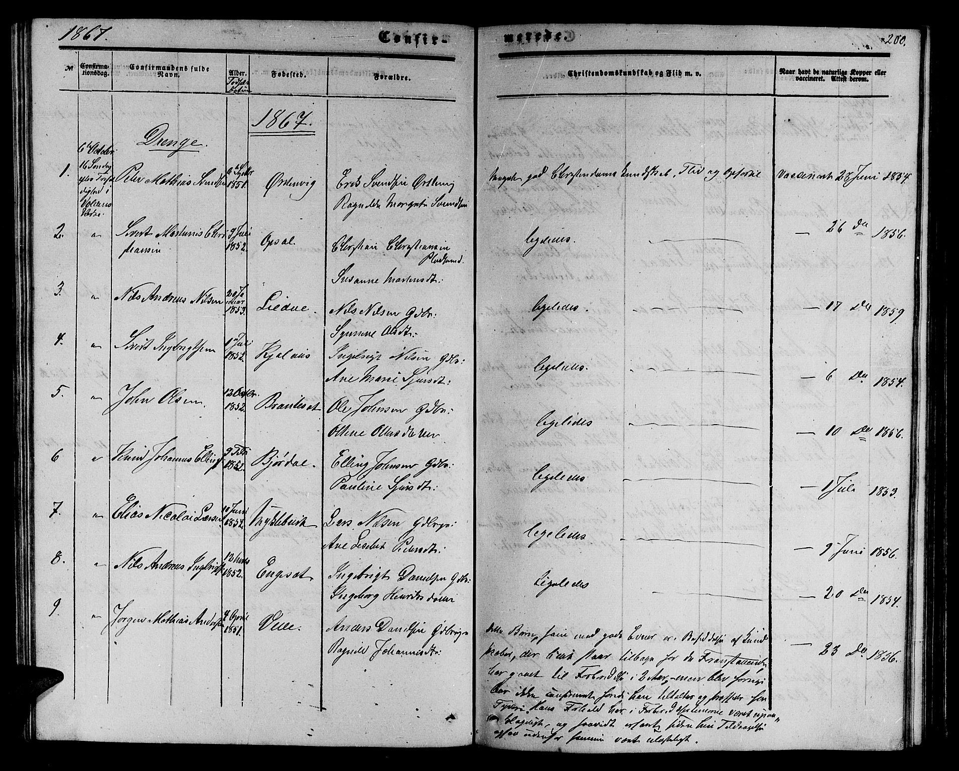 Ministerialprotokoller, klokkerbøker og fødselsregistre - Møre og Romsdal, SAT/A-1454/513/L0188: Parish register (copy) no. 513C02, 1865-1882, p. 200