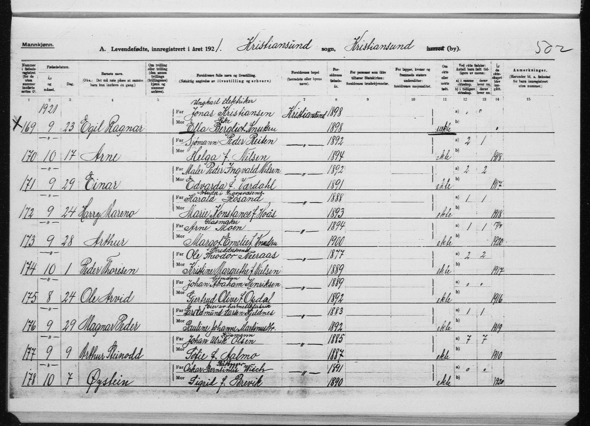 Ministerialprotokoller, klokkerbøker og fødselsregistre - Møre og Romsdal, AV/SAT-A-1454/572/L0864: Parish register (official) no. 572D08, 1921-1935