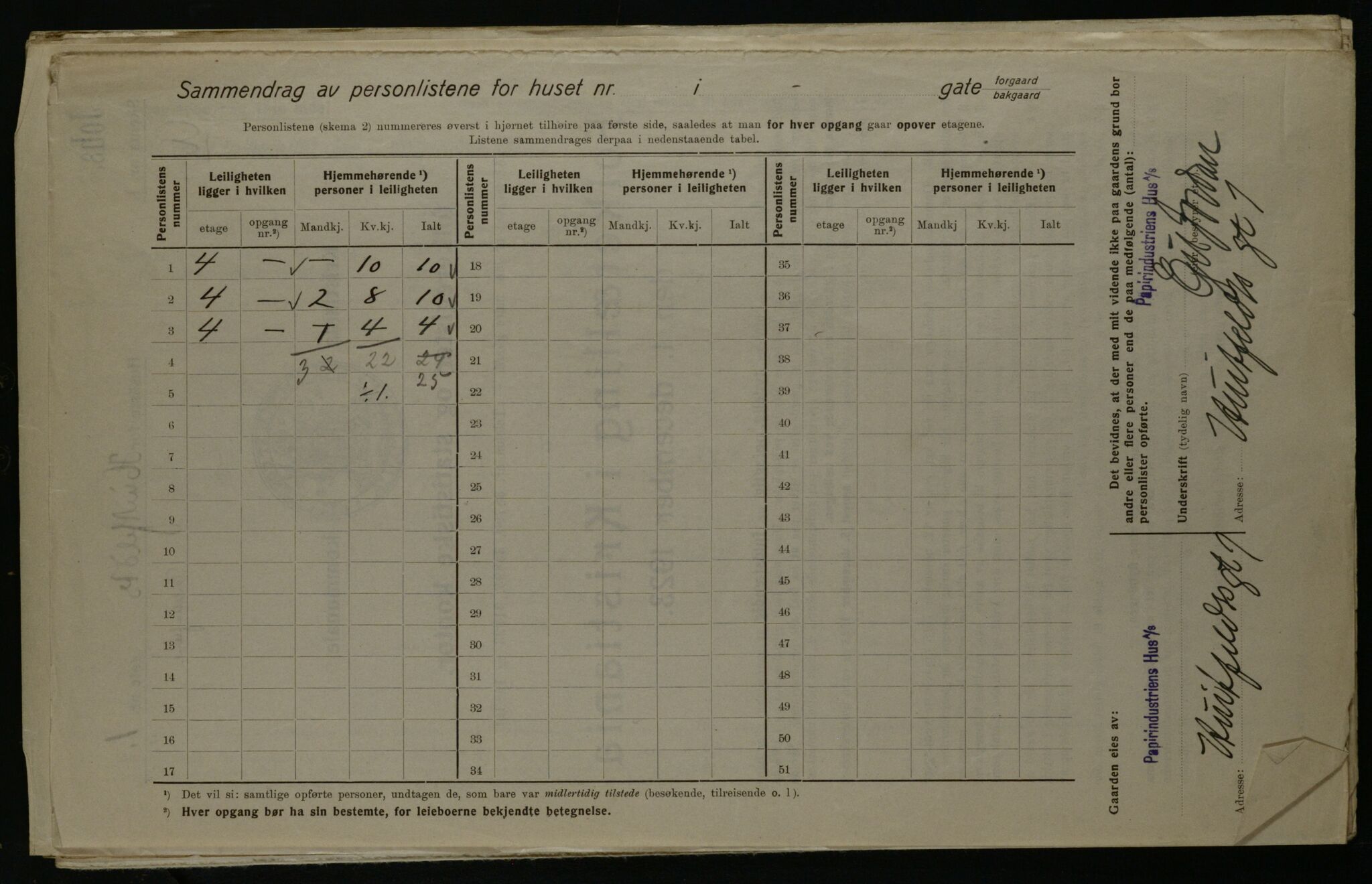 OBA, Municipal Census 1923 for Kristiania, 1923, p. 46390