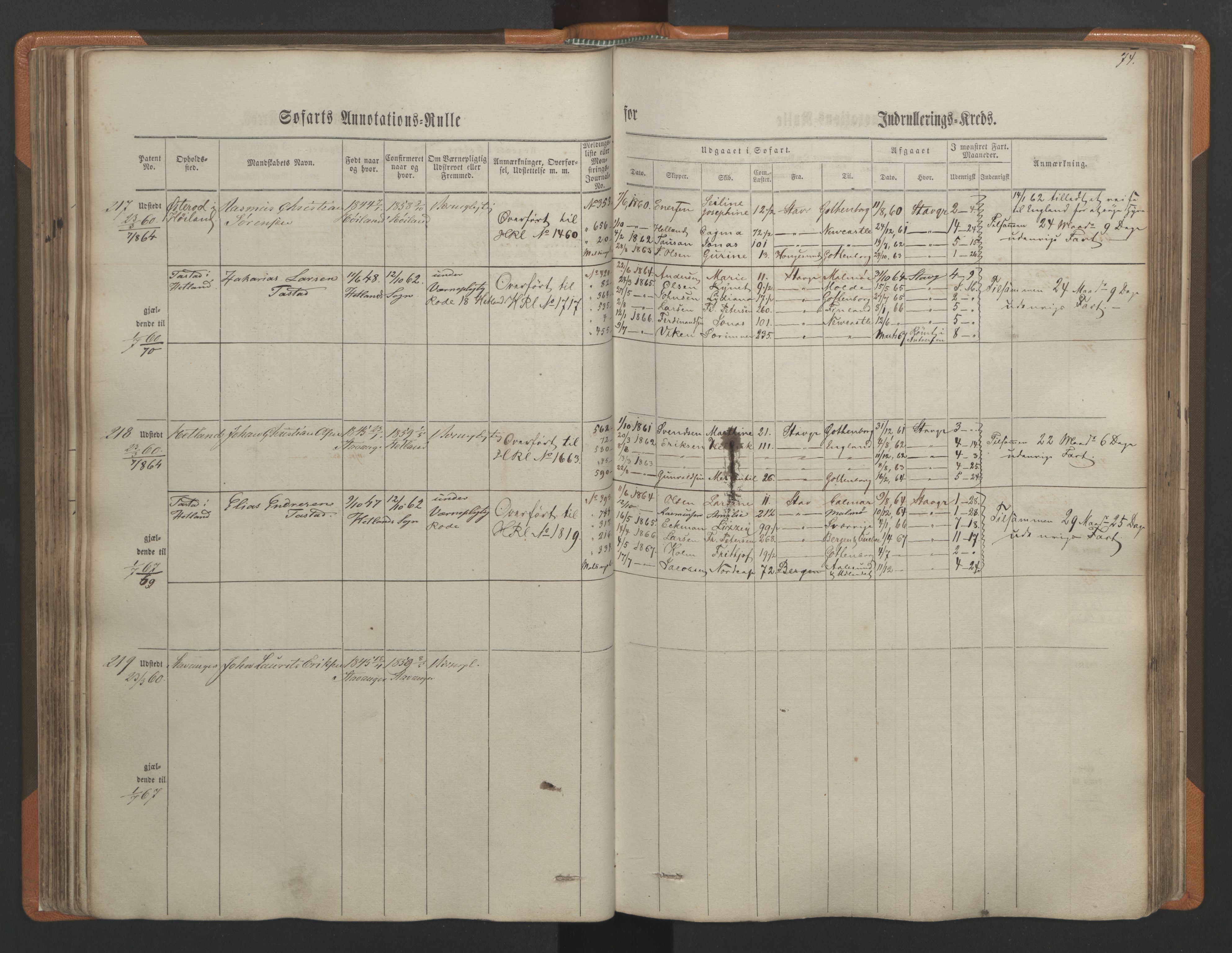 Stavanger sjømannskontor, AV/SAST-A-102006/F/Ff/L0001: Annotasjonsrulle, patentnr. 1-597 (del 1), 1860-1864, p. 82