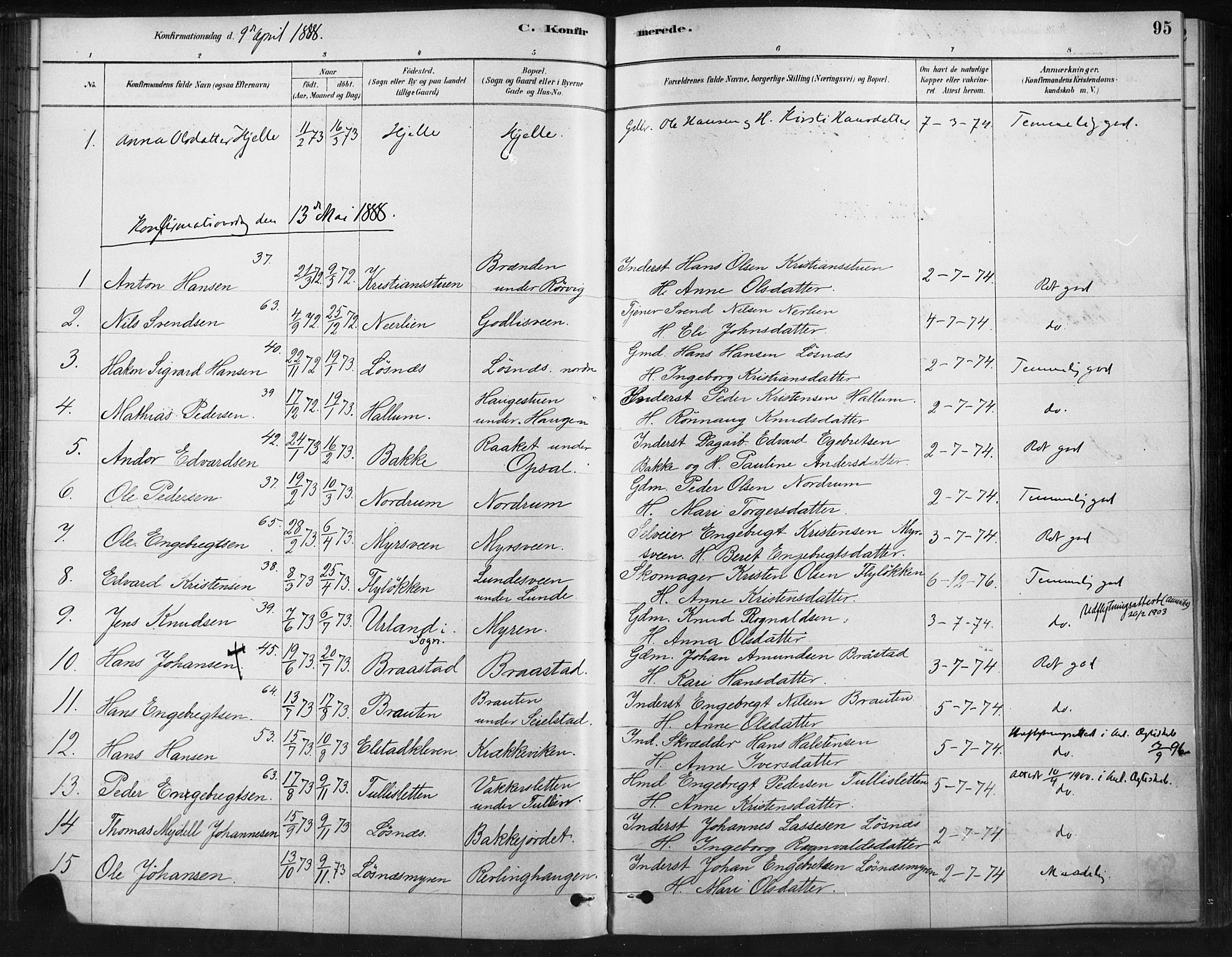 Ringebu prestekontor, SAH/PREST-082/H/Ha/Haa/L0009: Parish register (official) no. 9, 1878-1898, p. 95