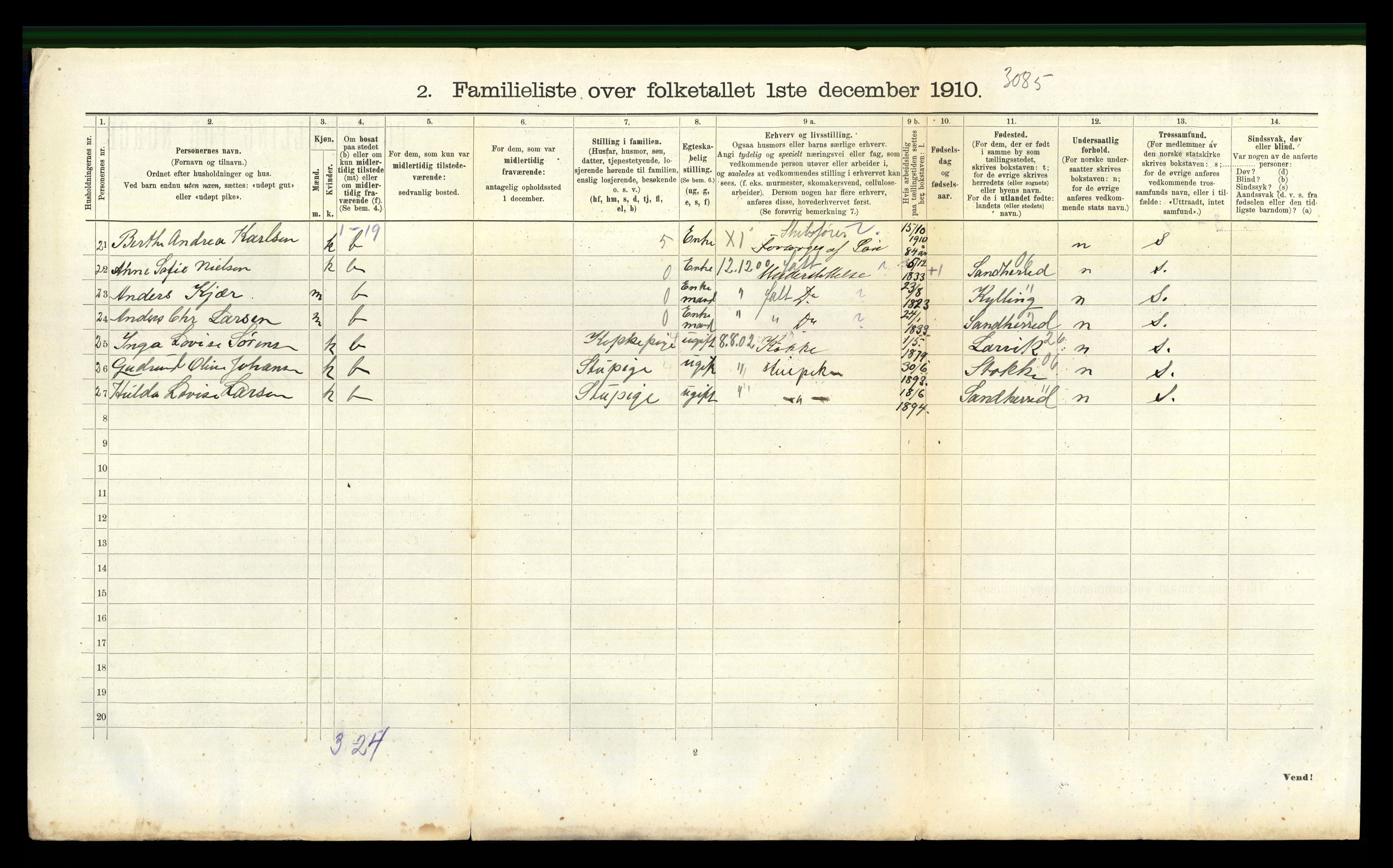 RA, 1910 census for Sandefjord, 1910, p. 745