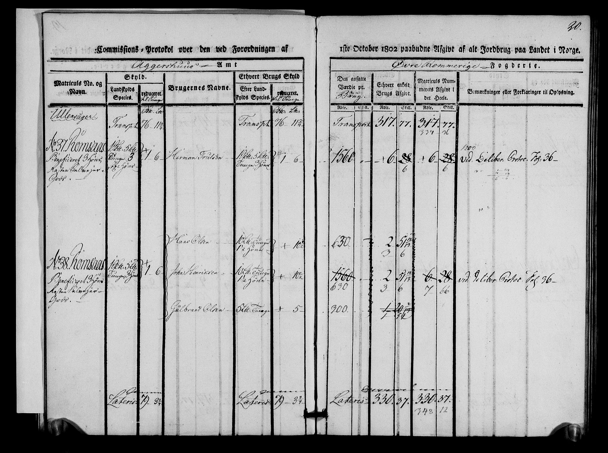 Rentekammeret inntil 1814, Realistisk ordnet avdeling, AV/RA-EA-4070/N/Ne/Nea/L0021: Øvre Romerike fogderi. Kommisjonsprotokoll for Ullensaker og Nannestad prestegjeld, 1803, p. 21