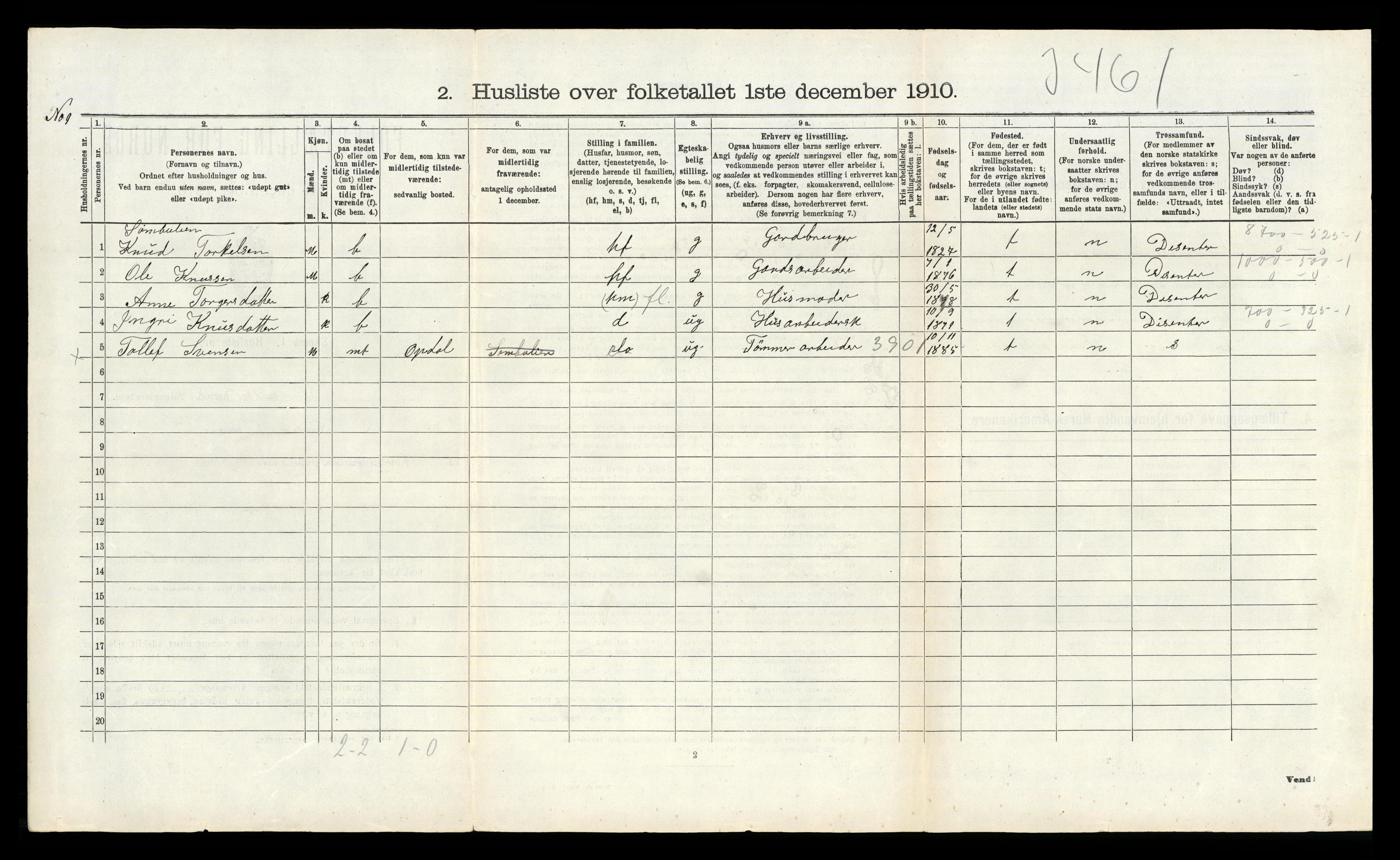 RA, 1910 census for Nore, 1910, p. 496