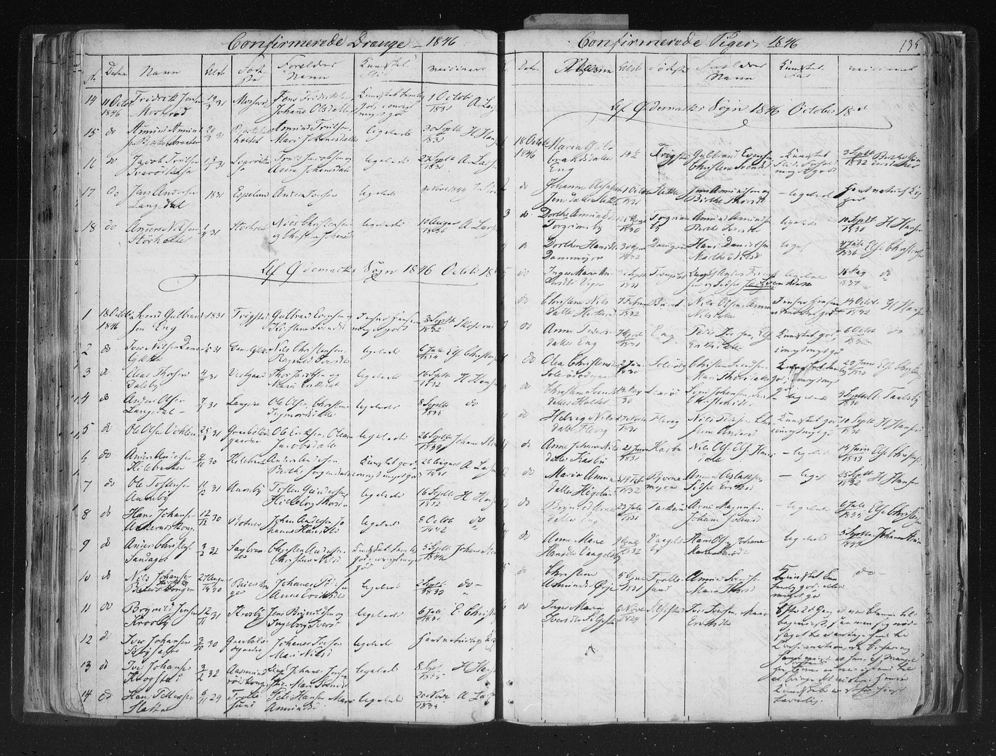 Aremark prestekontor Kirkebøker, SAO/A-10899/F/Fc/L0002: Parish register (official) no. III 2, 1834-1849, p. 135
