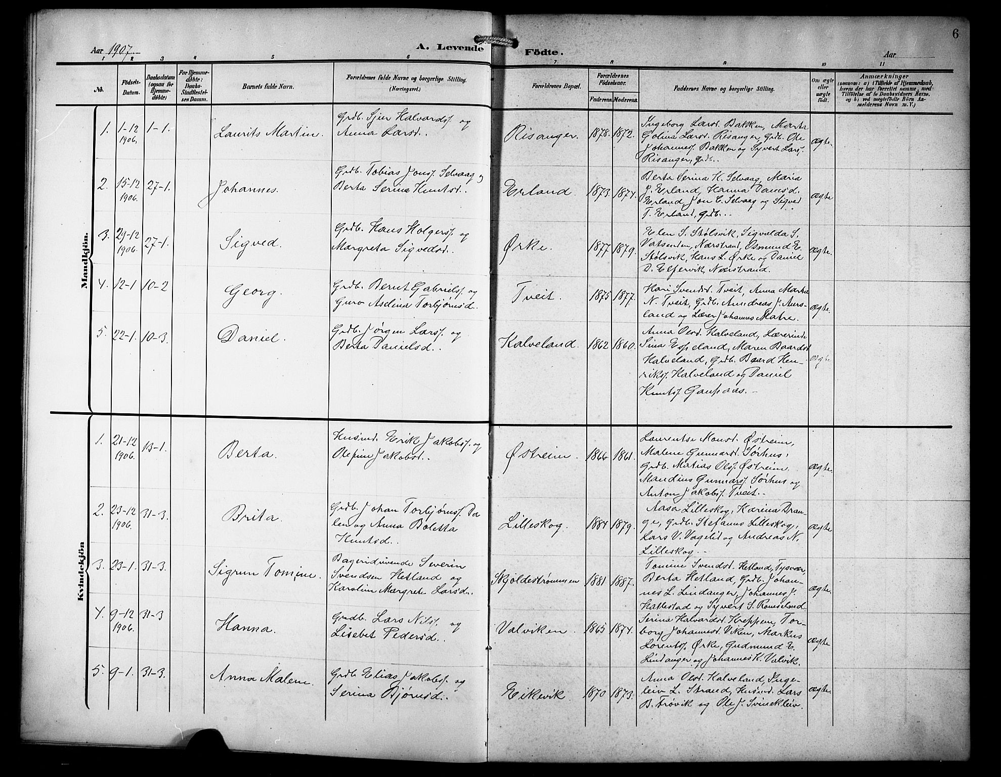 Skjold sokneprestkontor, AV/SAST-A-101847/H/Ha/Hab/L0008: Parish register (copy) no. B 8, 1906-1920, p. 6