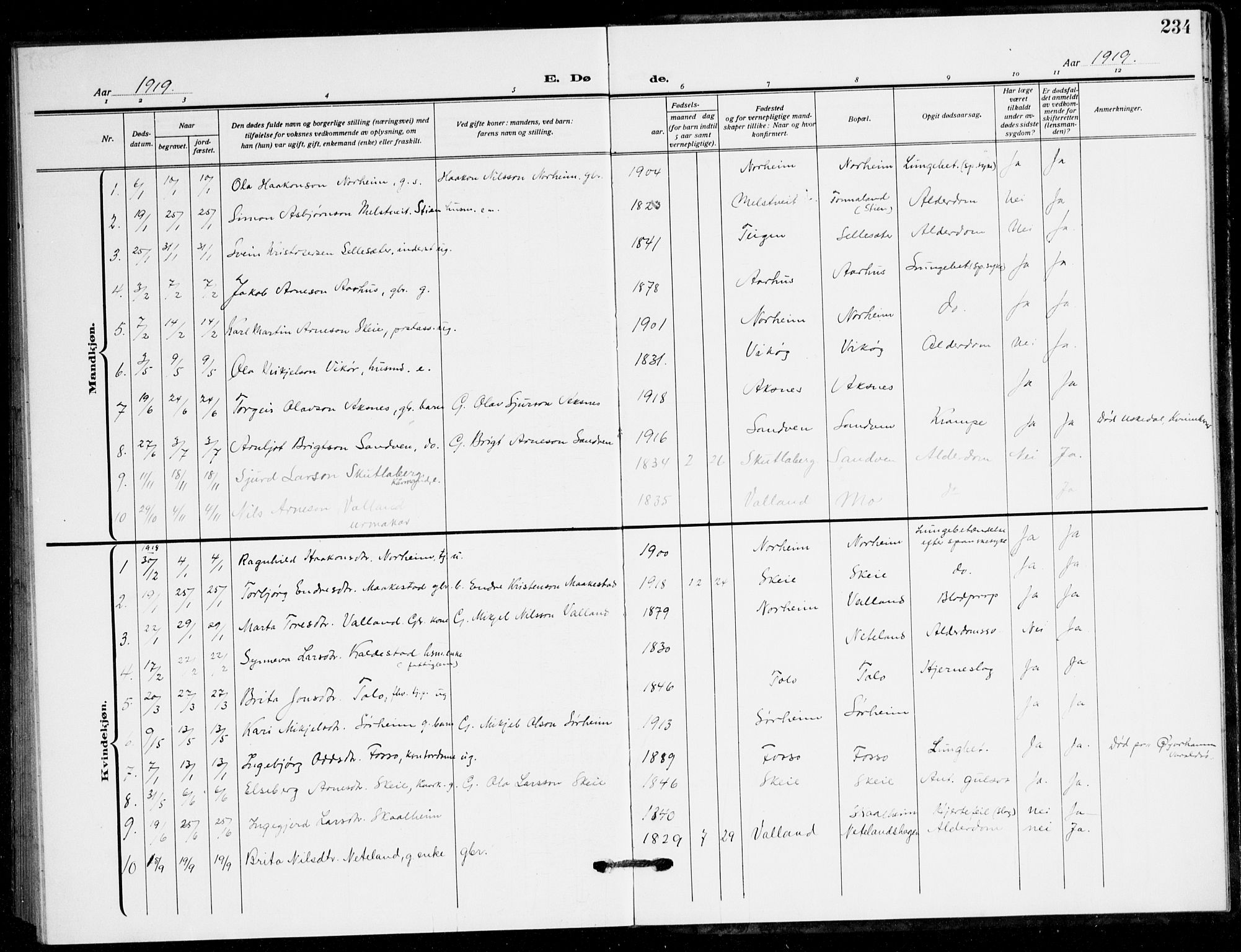 Kvam sokneprestembete, SAB/A-76201/H/Hab: Parish register (copy) no. B 4, 1917-1945, p. 234