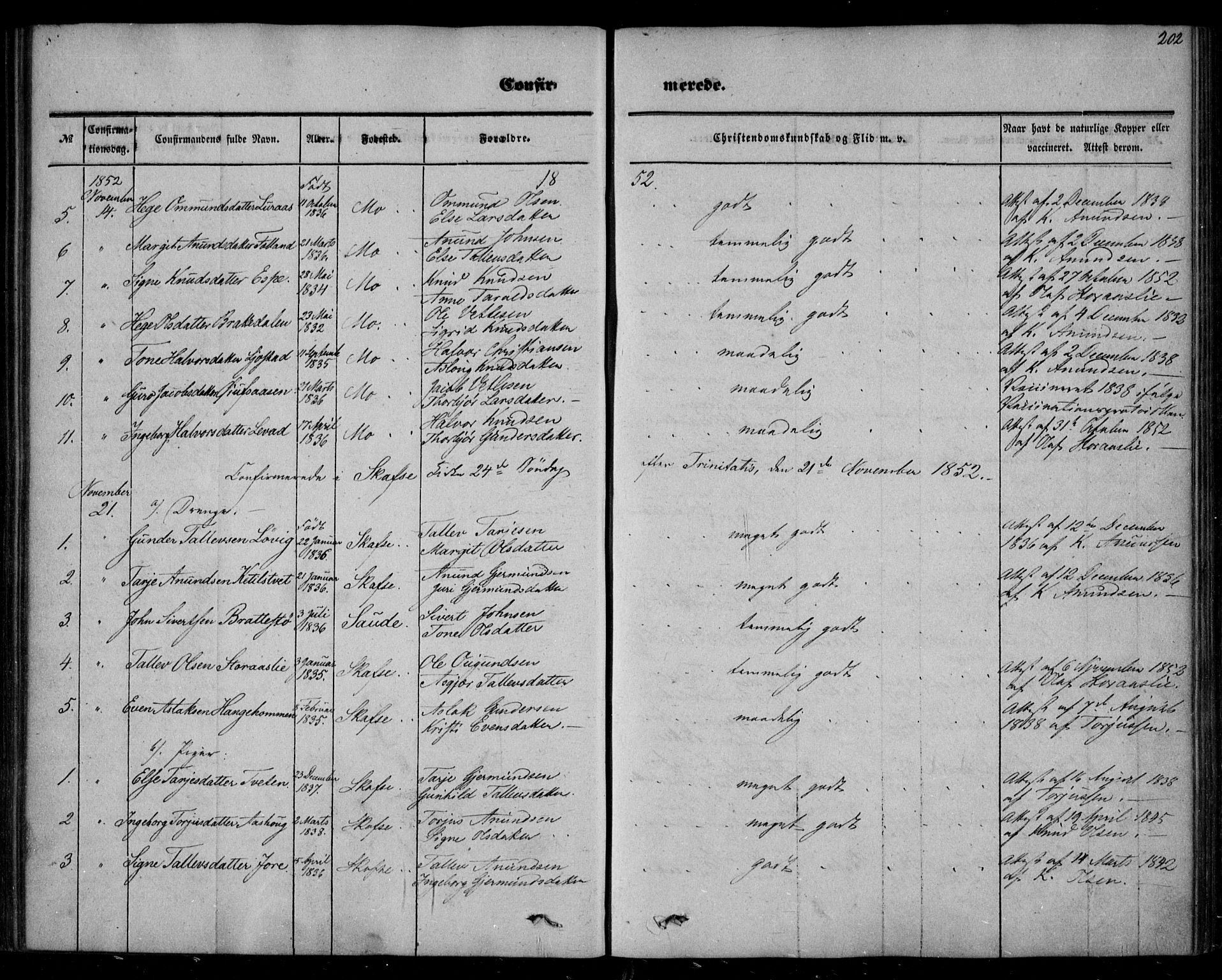 Mo kirkebøker, AV/SAKO-A-286/F/Fa/L0005: Parish register (official) no. I 5, 1844-1864, p. 202