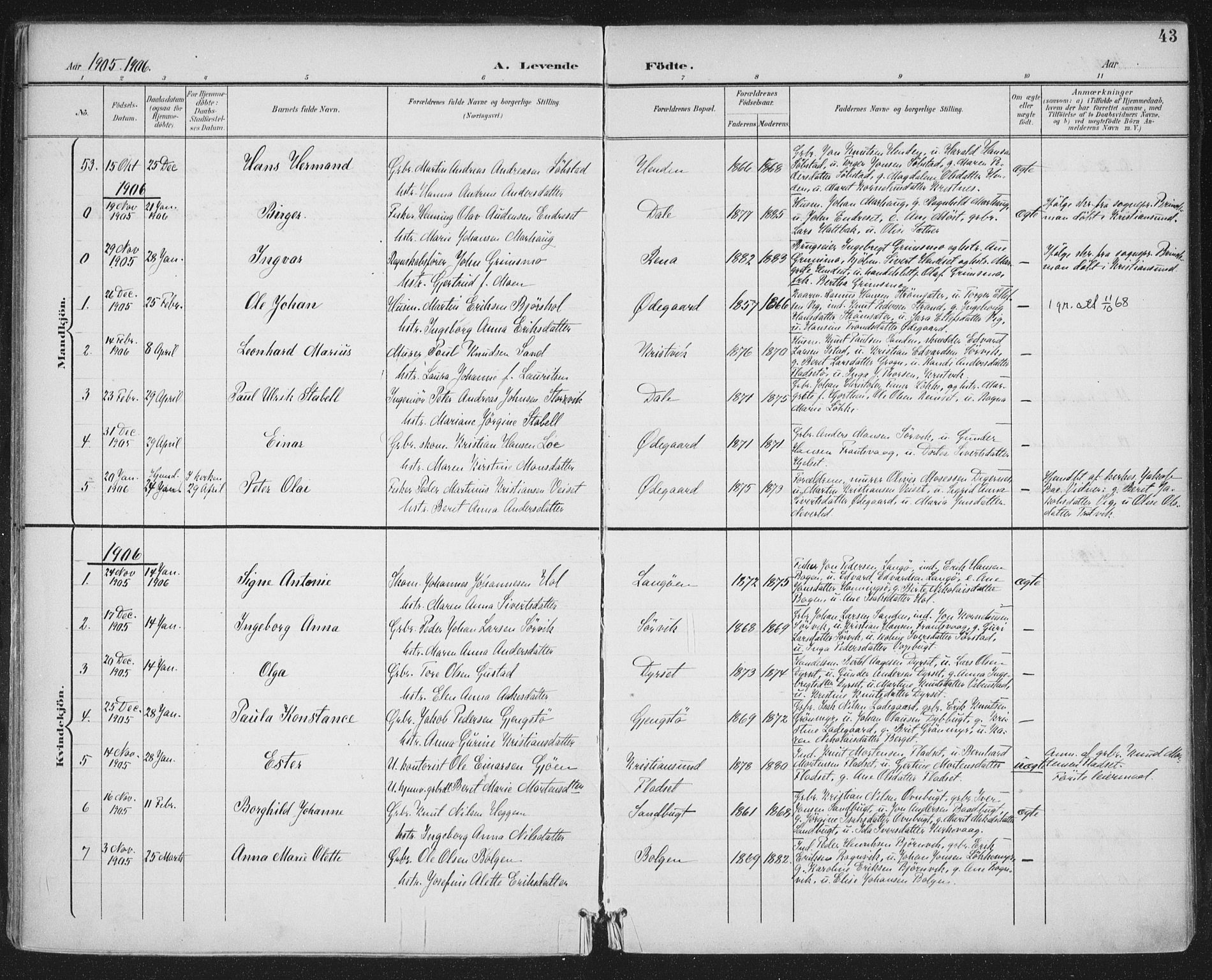 Ministerialprotokoller, klokkerbøker og fødselsregistre - Møre og Romsdal, SAT/A-1454/569/L0820: Parish register (official) no. 569A06, 1900-1911, p. 43