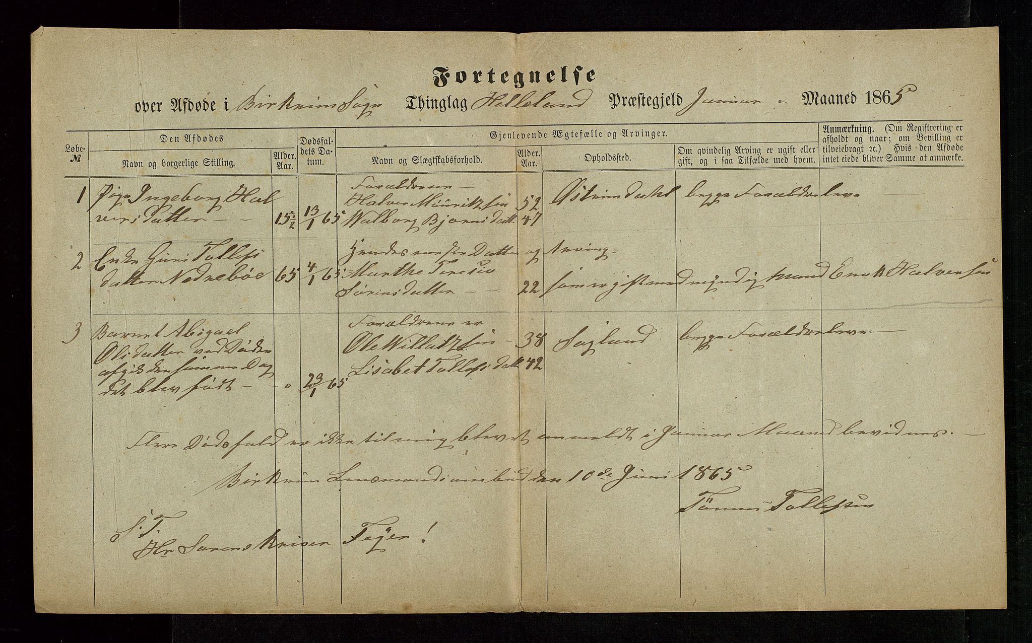 Jæren og Dalane sorenskriveri, AV/SAST-A-100306/5/52AB/L0004: DØDSFALL-LISTER DALANE, 1865-1868, p. 3
