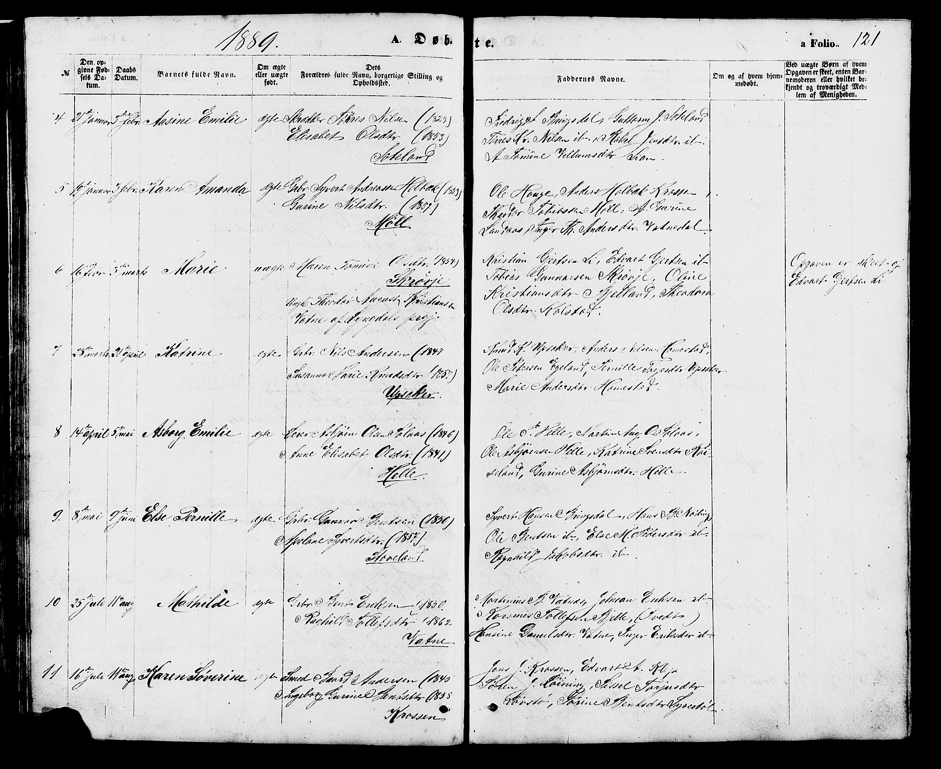 Holum sokneprestkontor, SAK/1111-0022/F/Fb/Fba/L0004: Parish register (copy) no. B 4, 1867-1890, p. 121