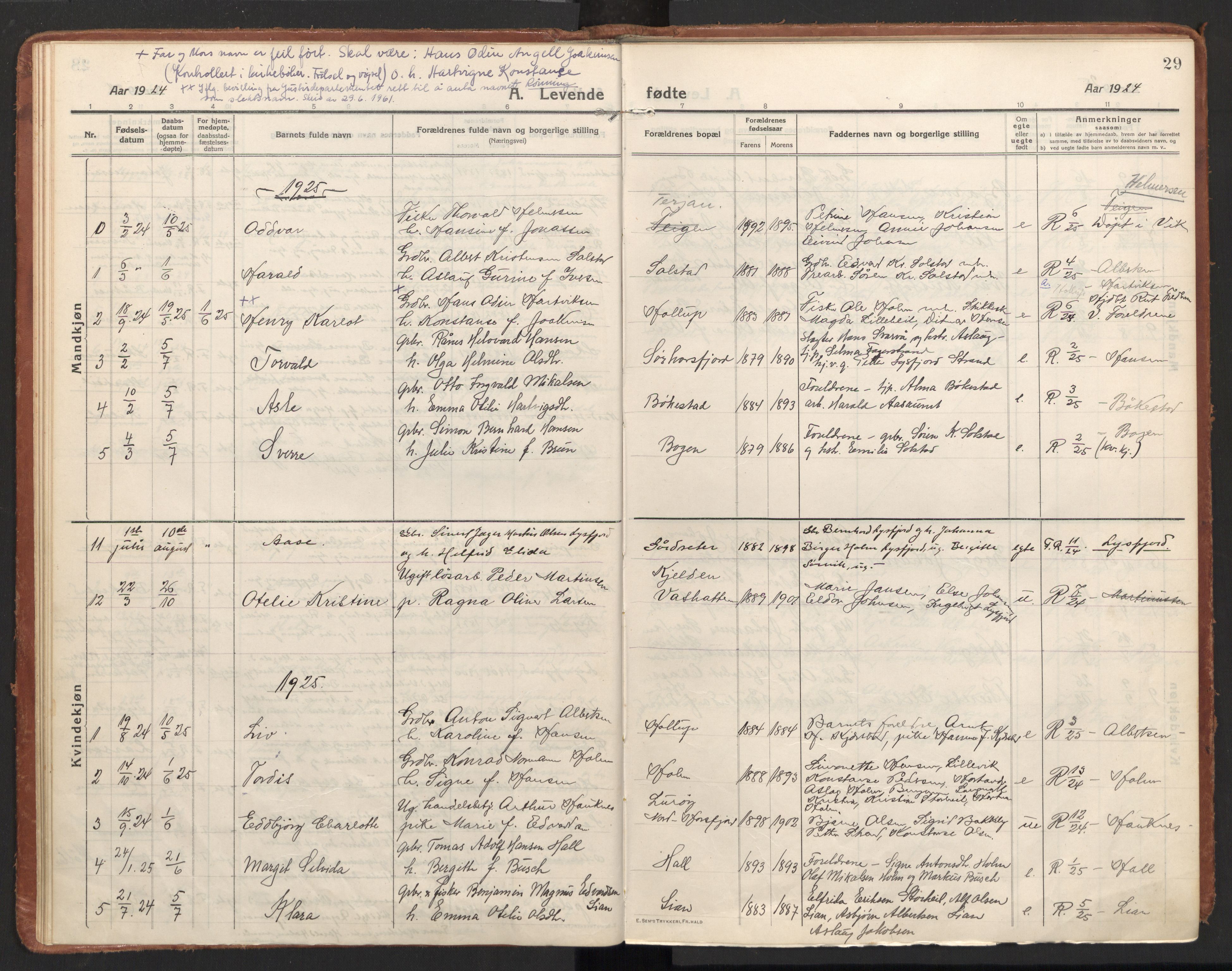 Ministerialprotokoller, klokkerbøker og fødselsregistre - Nordland, AV/SAT-A-1459/811/L0168: Parish register (official) no. 811A05, 1914-1932, p. 29