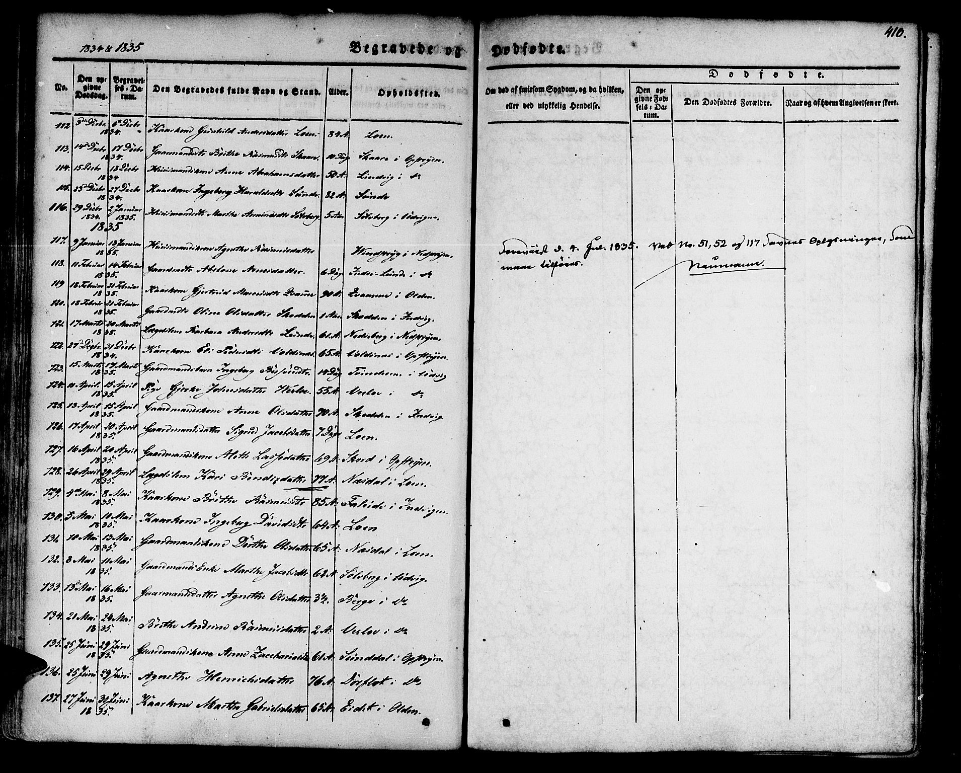 Innvik sokneprestembete, AV/SAB-A-80501: Parish register (official) no. A 4II, 1832-1846, p. 410