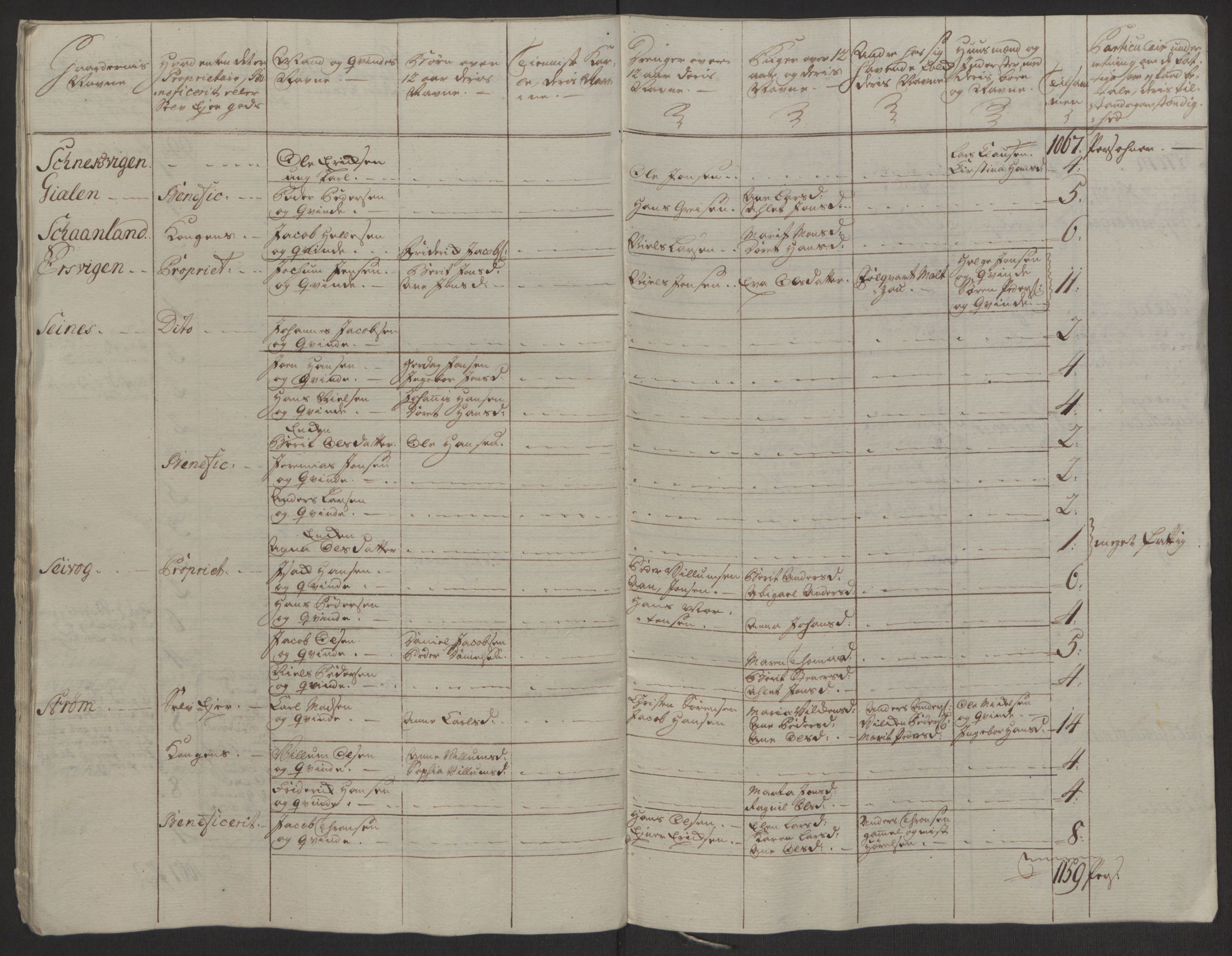 Rentekammeret inntil 1814, Realistisk ordnet avdeling, AV/RA-EA-4070/Ol/L0022a/0001: [Gg 10]: Ekstraskatten, 23.09.1762. Nordlands amt / Salten, 1762-1763, p. 127