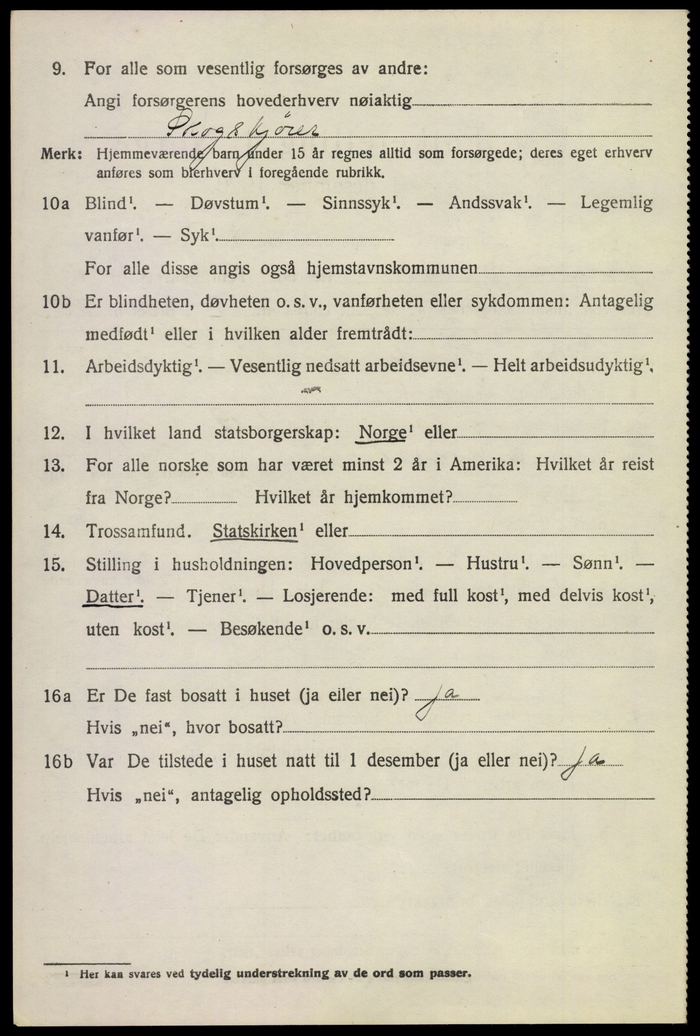 SAKO, 1920 census for Øvre Sandsvær, 1920, p. 2861