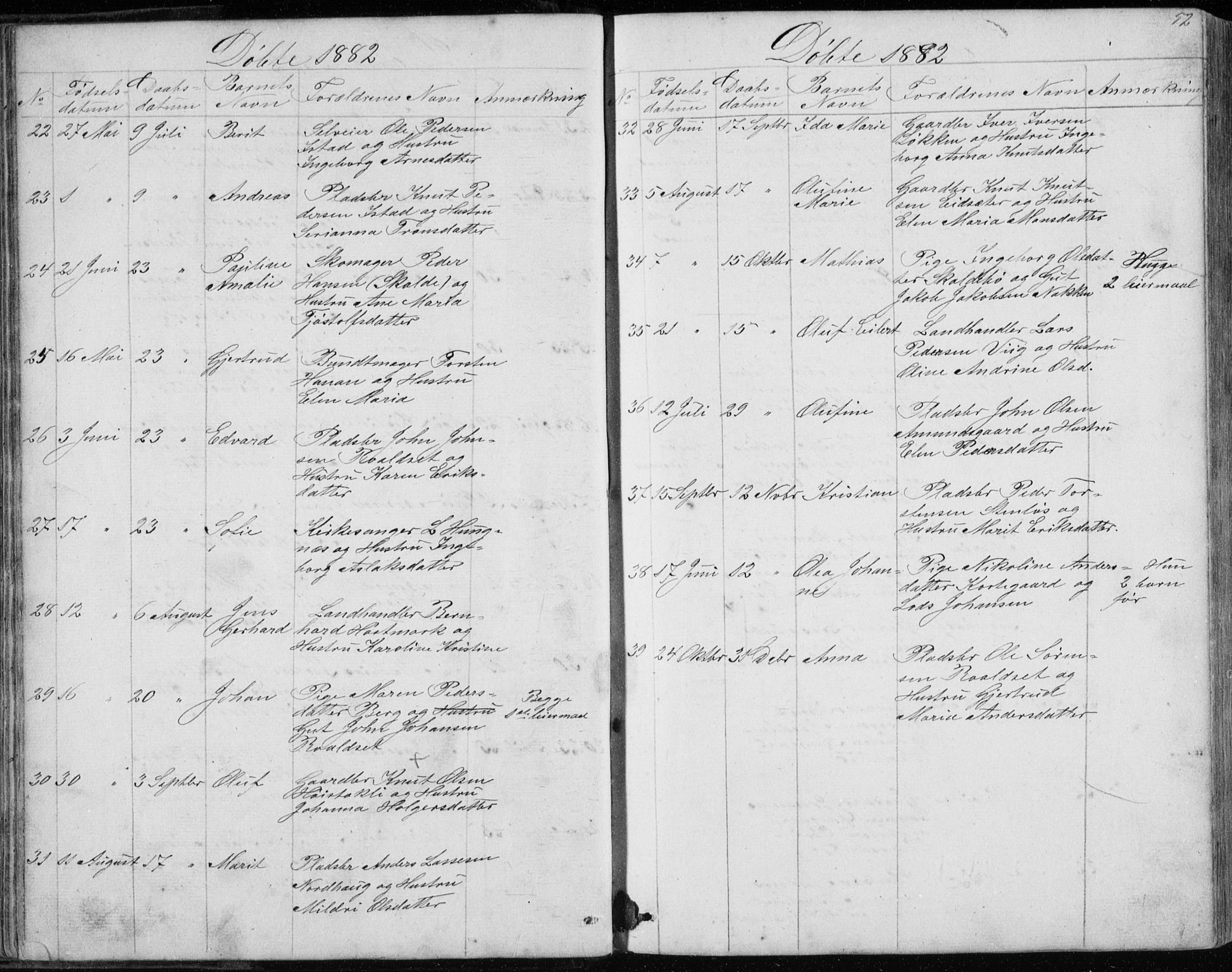 Ministerialprotokoller, klokkerbøker og fødselsregistre - Møre og Romsdal, AV/SAT-A-1454/557/L0684: Parish register (copy) no. 557C02, 1863-1944, p. 52