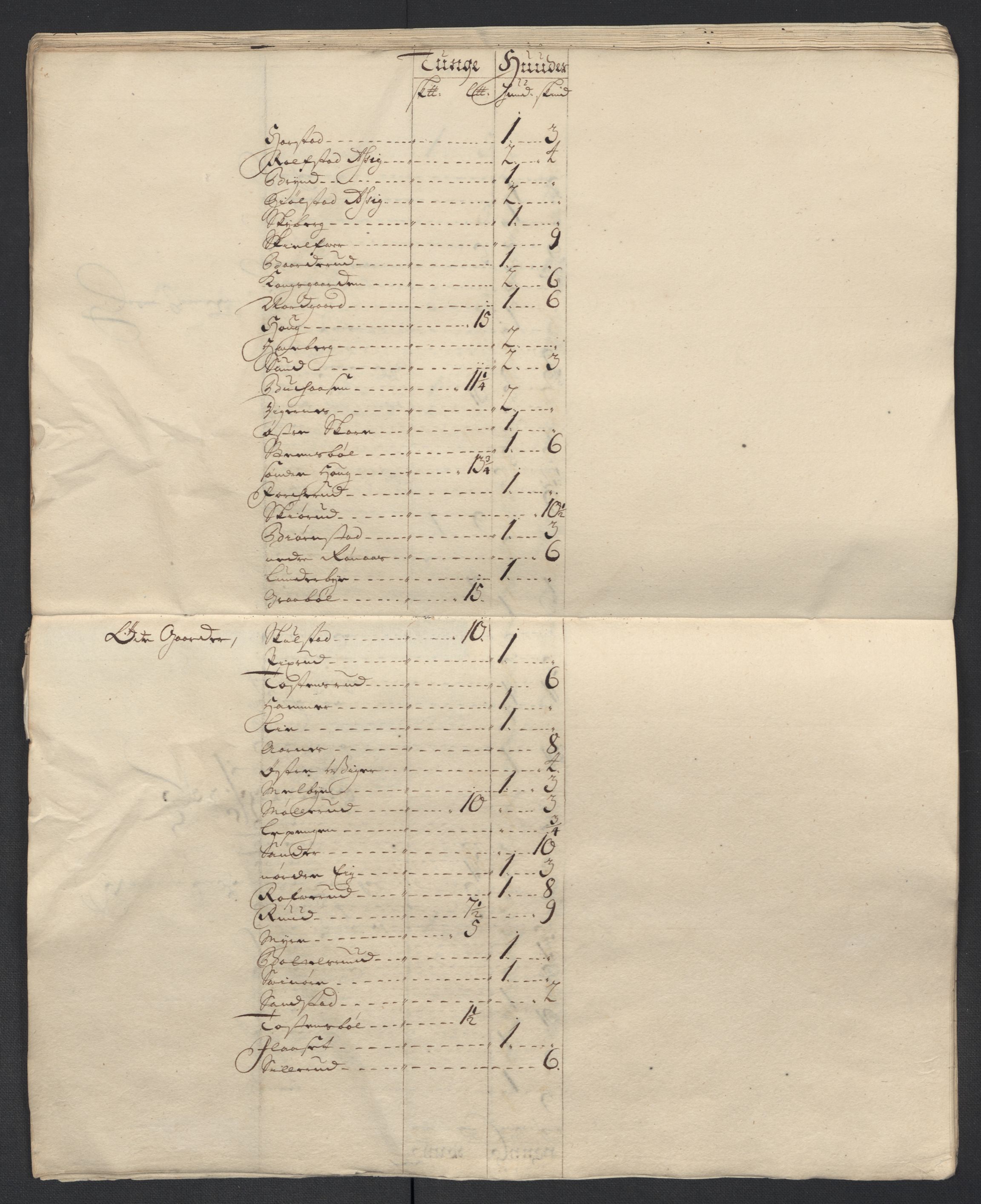 Rentekammeret inntil 1814, Reviderte regnskaper, Fogderegnskap, AV/RA-EA-4092/R13/L0845: Fogderegnskap Solør, Odal og Østerdal, 1708, p. 244