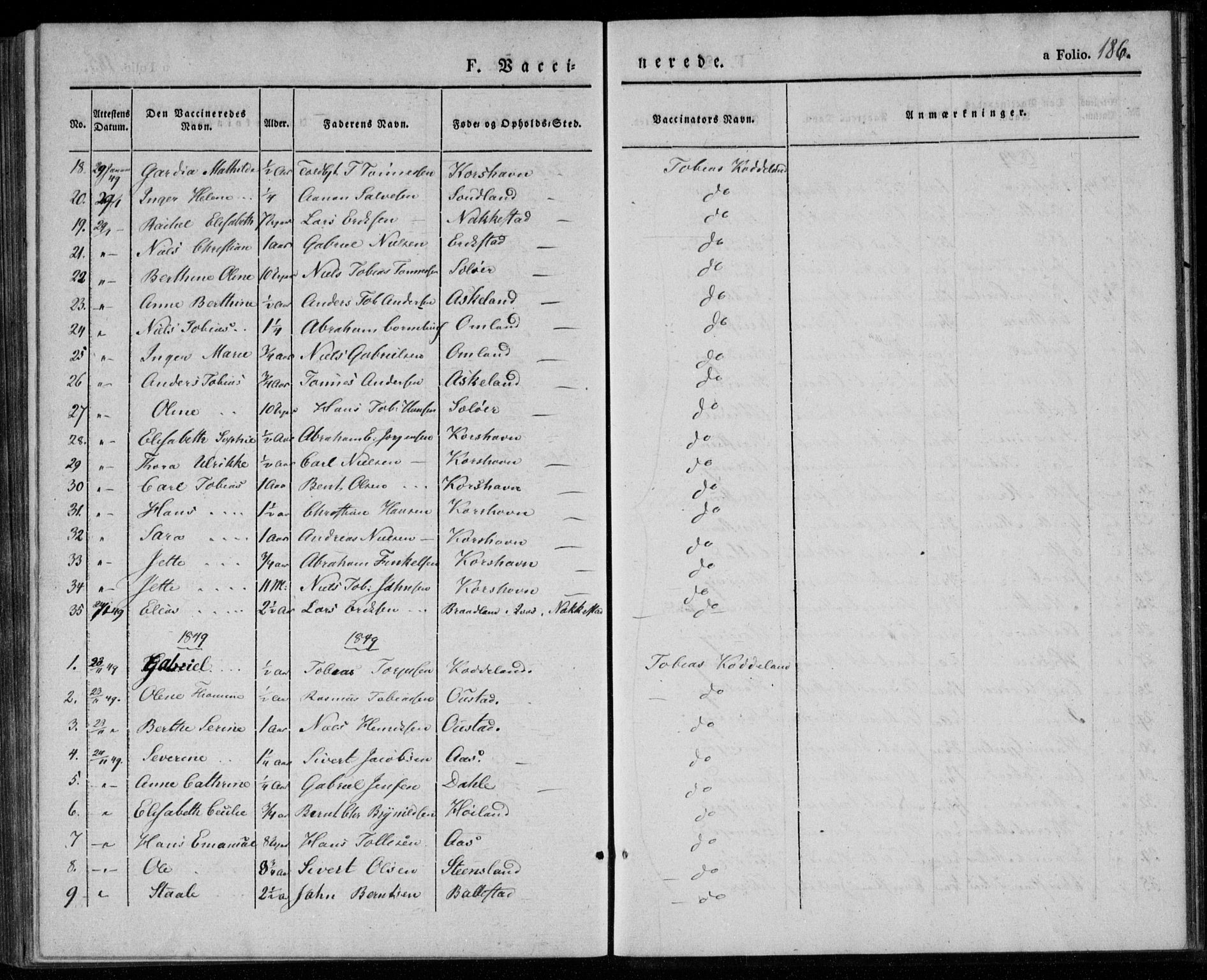 Lyngdal sokneprestkontor, SAK/1111-0029/F/Fa/Faa/L0001: Parish register (official) no. A 1, 1837-1857, p. 186