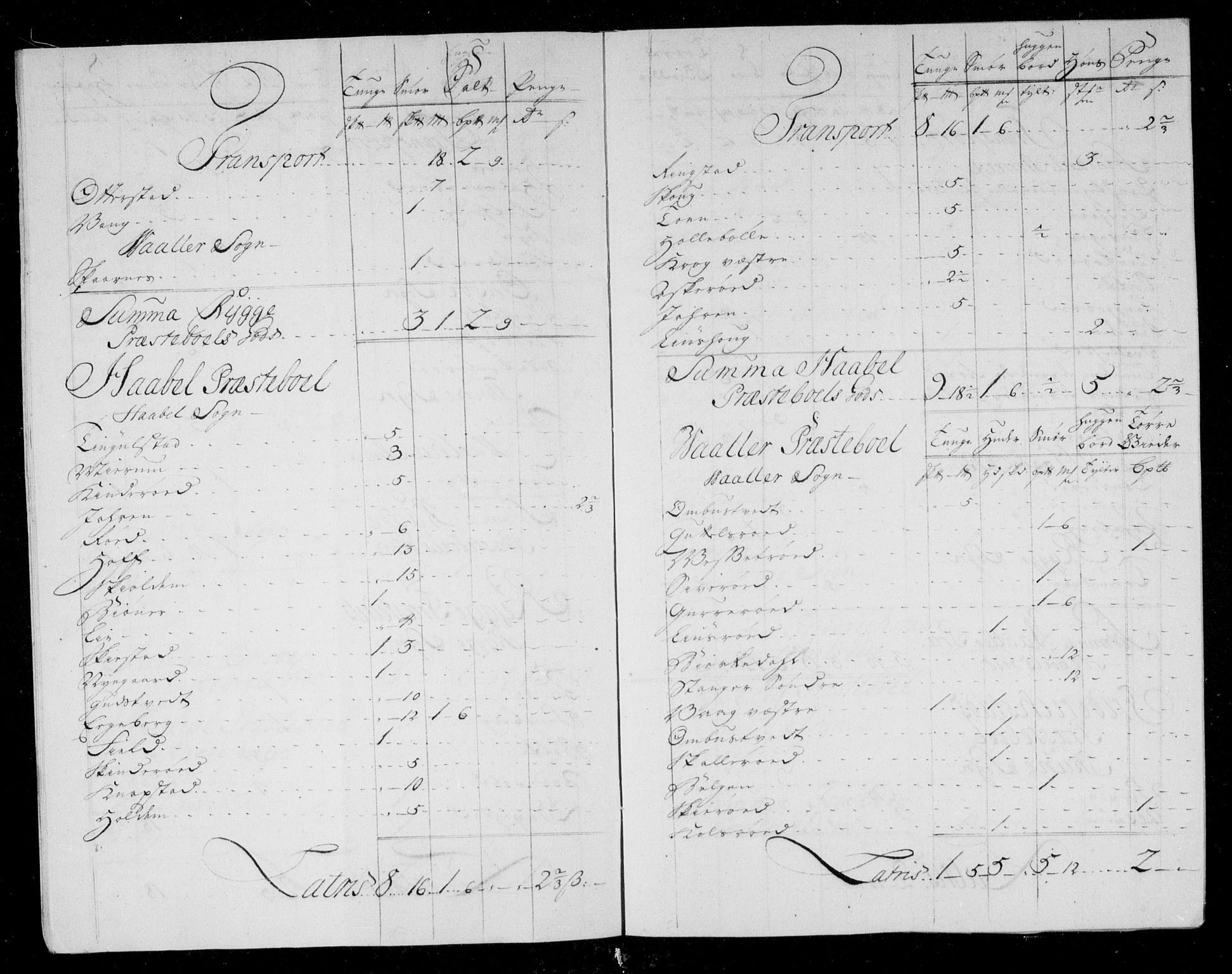 Danske Kanselli, Skapsaker, AV/RA-EA-4061/F/L0041: Skap 11, pakke 4 I-4 II, 1769, p. 212