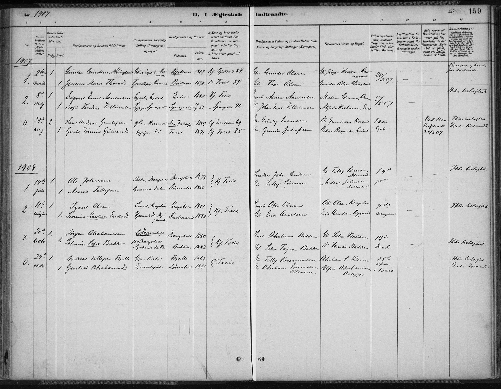 Tveit sokneprestkontor, AV/SAK-1111-0043/F/Fa/L0007: Parish register (official) no. A 7, 1887-1908, p. 159