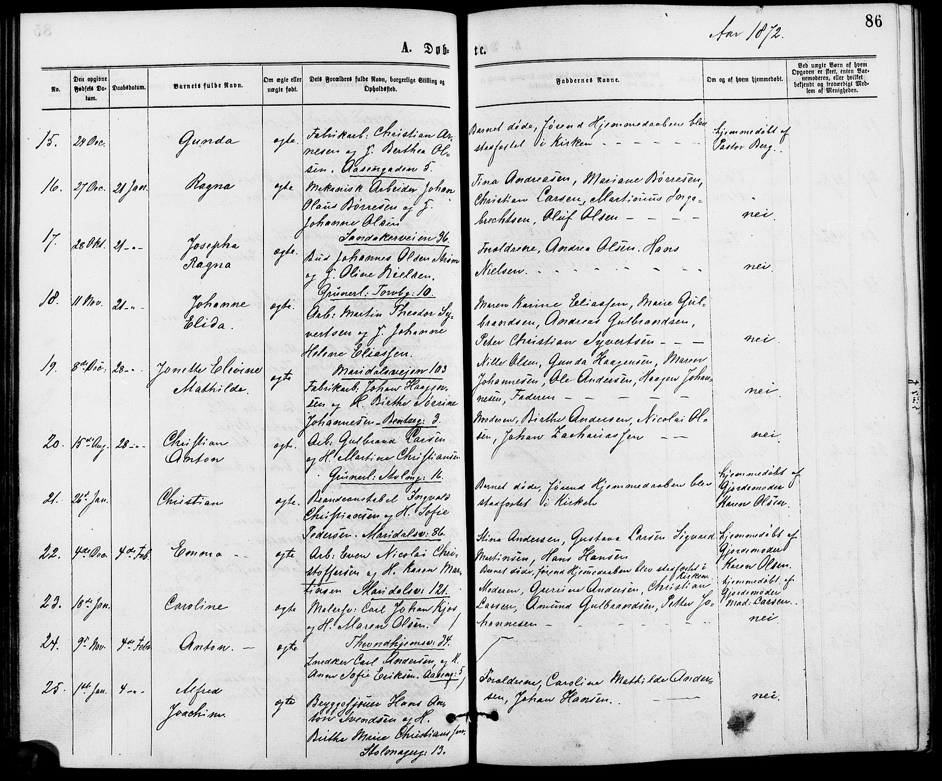 Gamle Aker prestekontor Kirkebøker, AV/SAO-A-10617a/G/L0003: Parish register (copy) no. 3, 1869-1874, p. 86