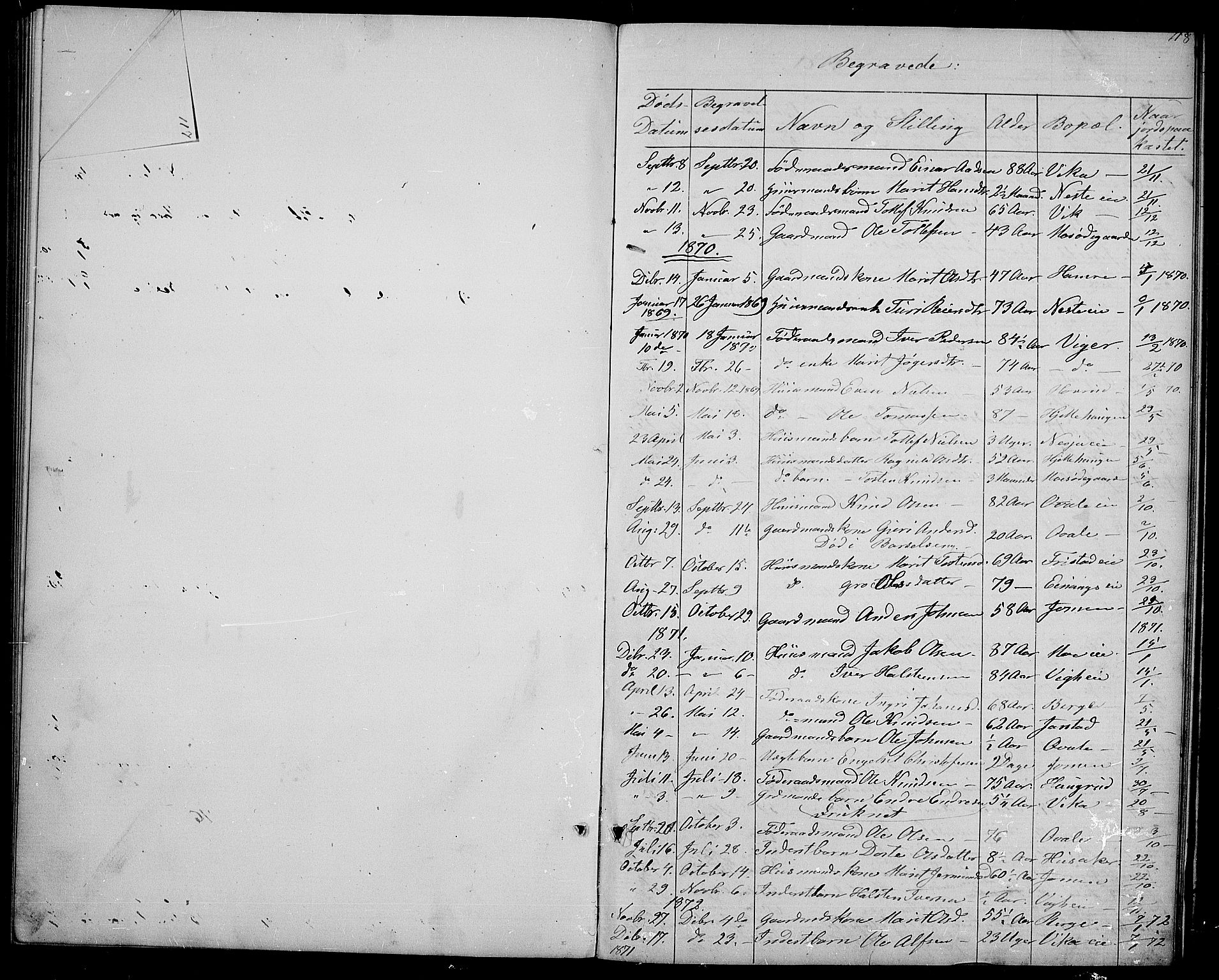 Vestre Slidre prestekontor, SAH/PREST-136/H/Ha/Hab/L0001: Parish register (copy) no. 1, 1869-1882, p. 118