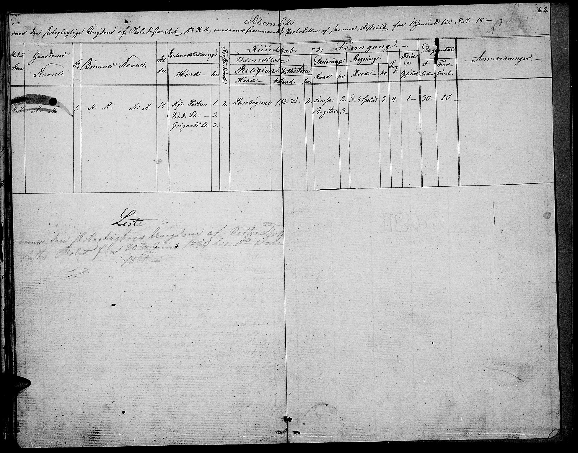 Vestre Toten prestekontor, SAH/PREST-108/H/Ha/Hab/L0003: Parish register (copy) no. 3, 1846-1854, p. 62