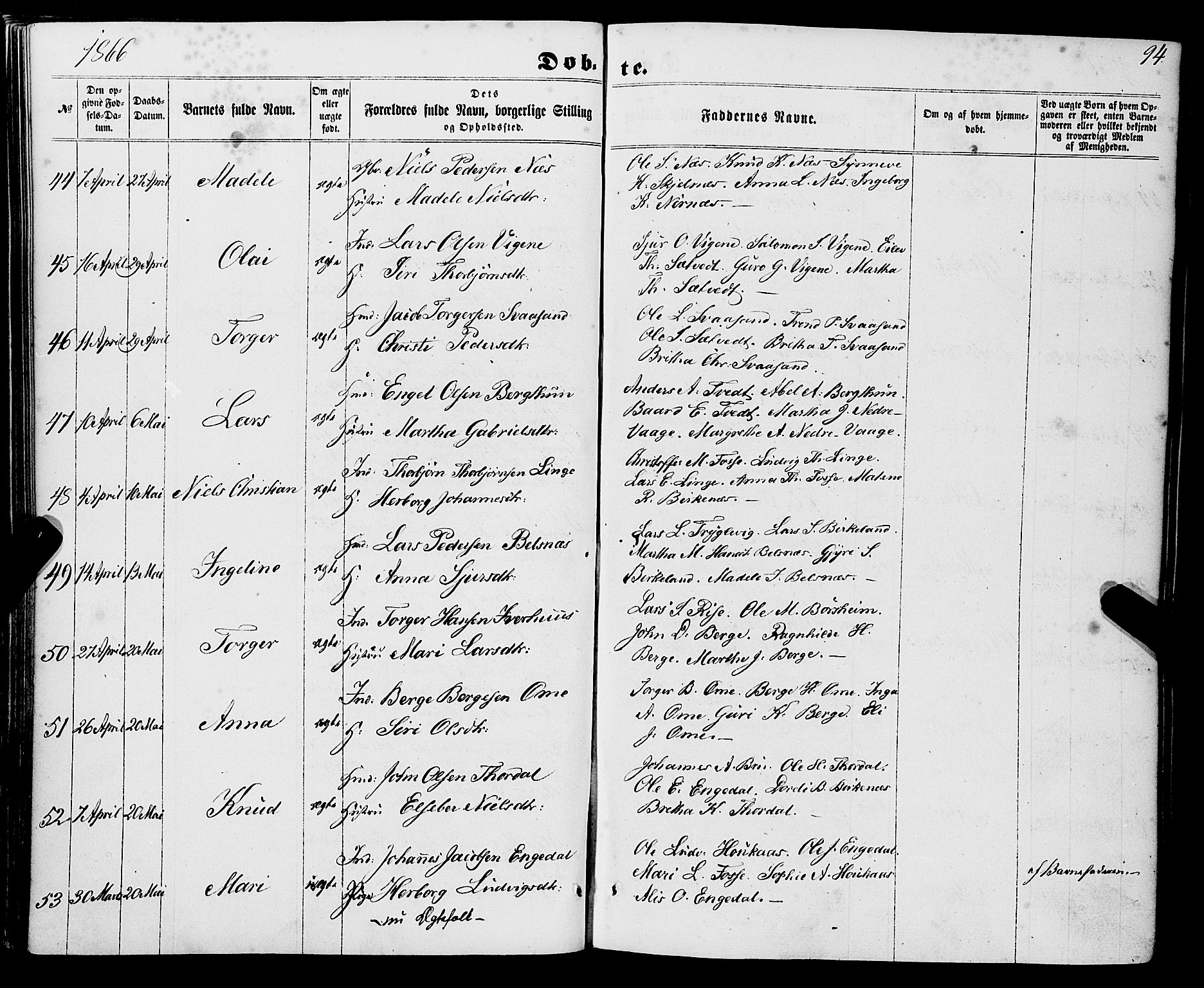 Strandebarm sokneprestembete, SAB/A-78401/H/Haa: Parish register (official) no. A 8, 1858-1872, p. 94