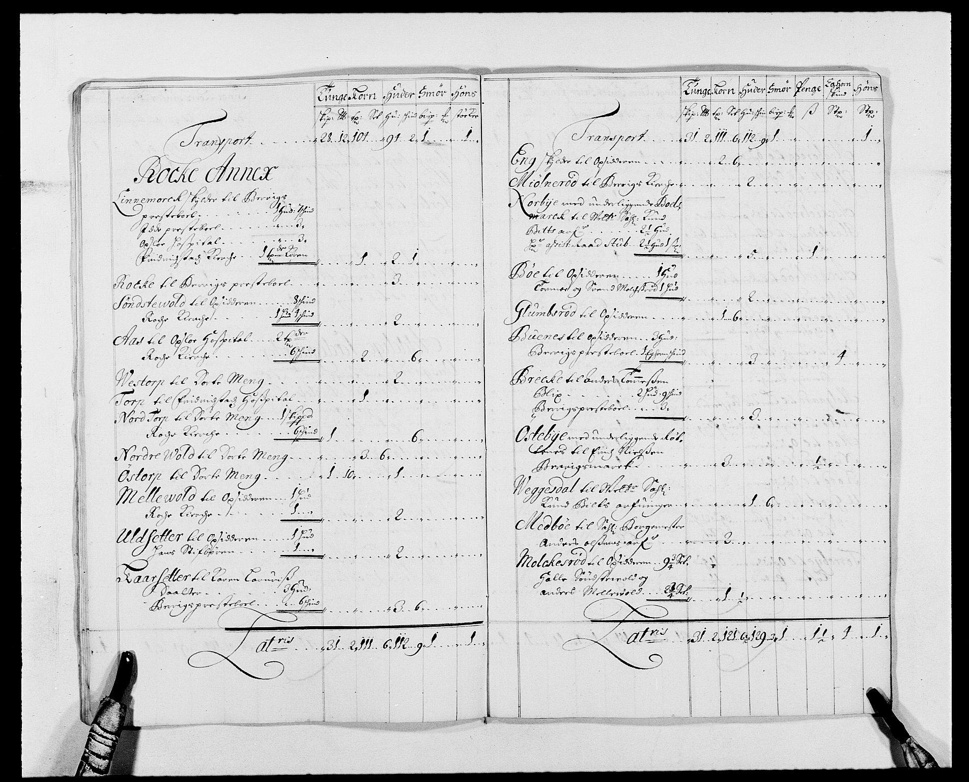 Rentekammeret inntil 1814, Reviderte regnskaper, Fogderegnskap, AV/RA-EA-4092/R01/L0010: Fogderegnskap Idd og Marker, 1690-1691, p. 344