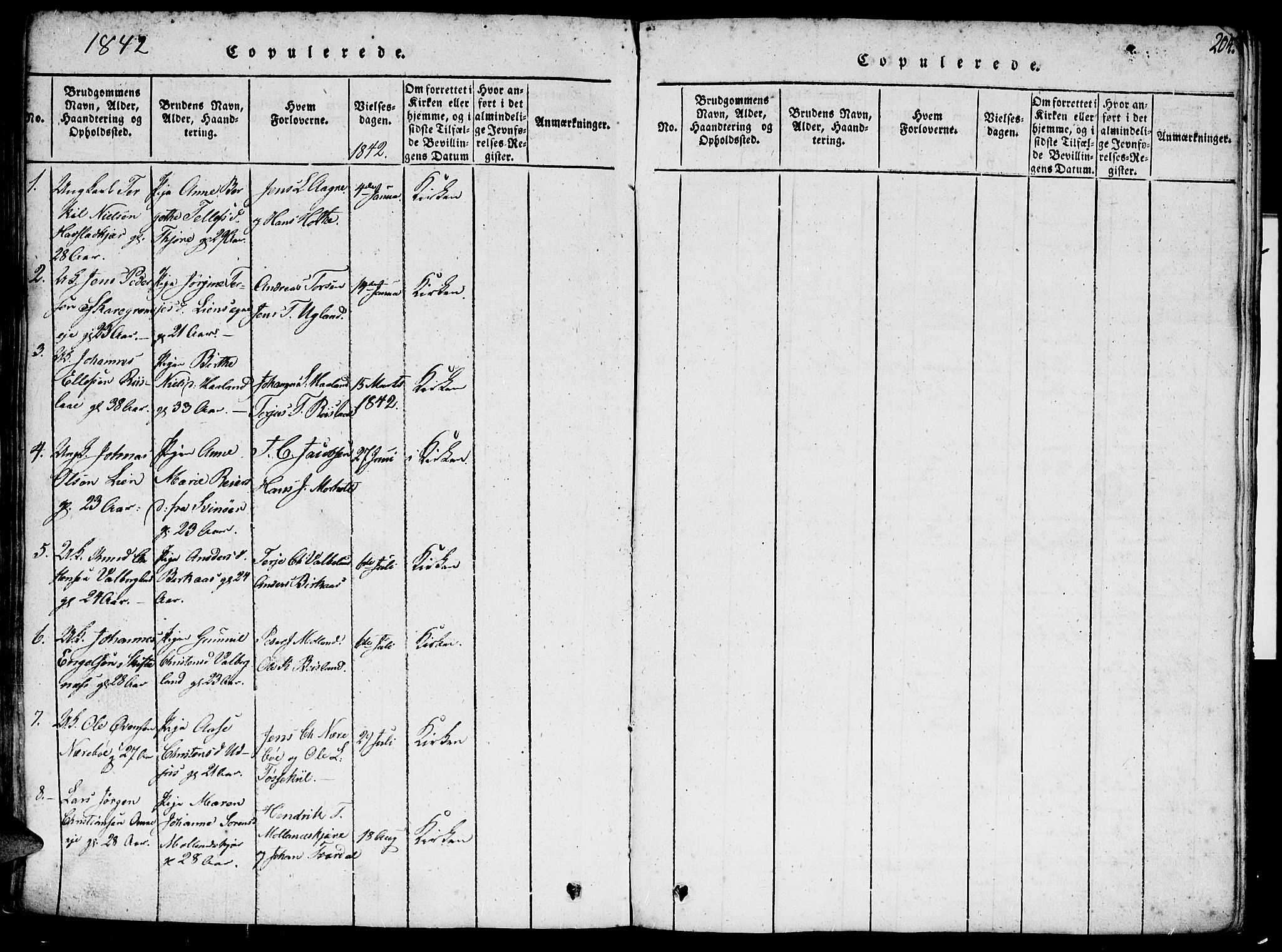 Hommedal sokneprestkontor, SAK/1111-0023/F/Fa/Fab/L0003: Parish register (official) no. A 3, 1815-1848, p. 204