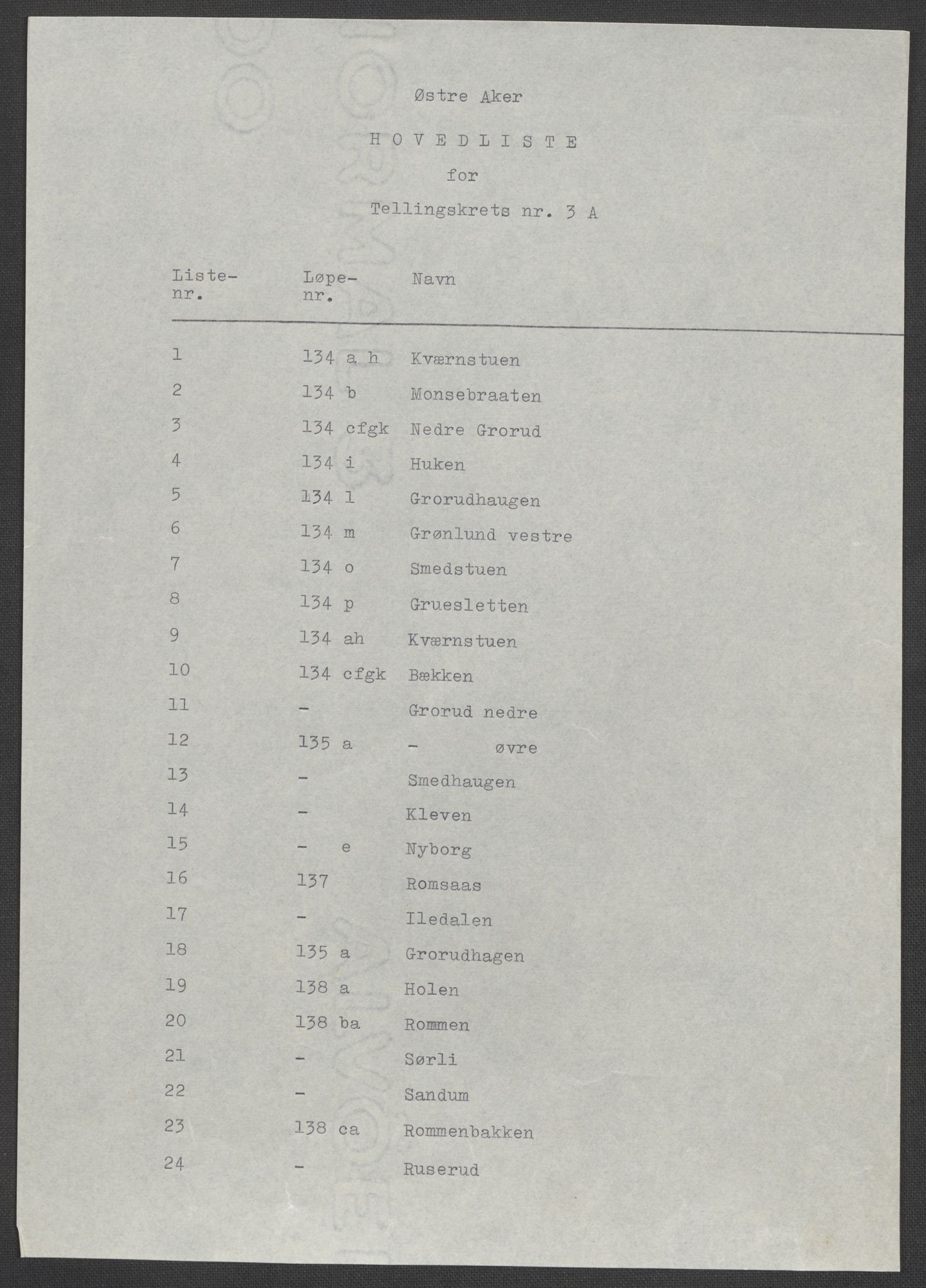 RA, 1875 census for 0218bP Østre Aker, 1875, p. 107