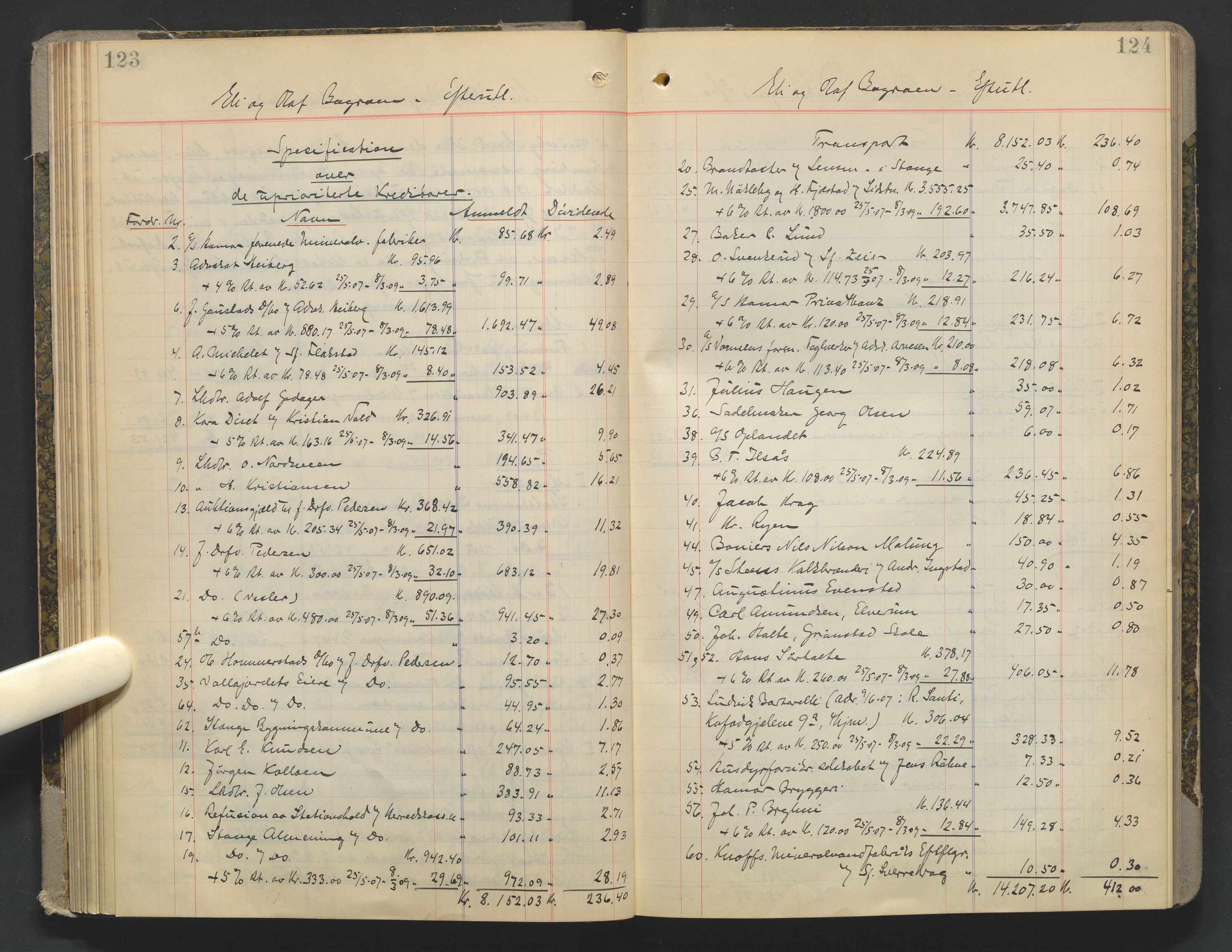 Sør-Hedmark sorenskriveri, AV/SAH-TING-014/J/Ja/Jad/L0003: Skifteutlodningsprotokoll - landet, 1906-1914, p. 123-124