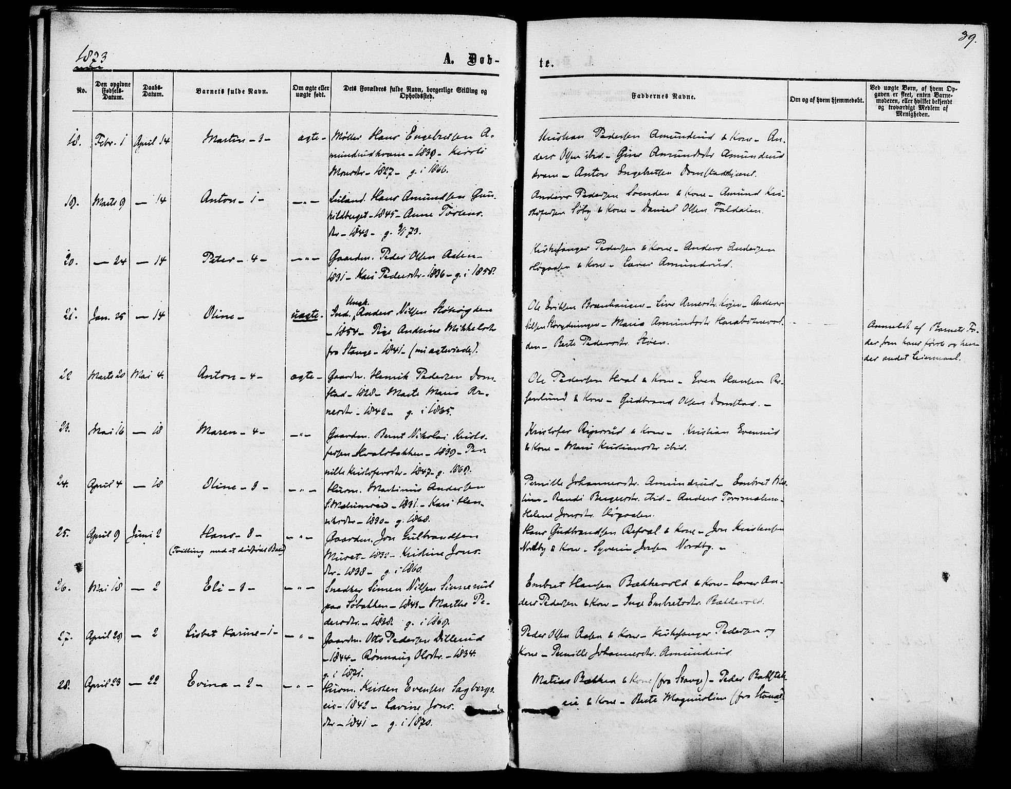 Romedal prestekontor, SAH/PREST-004/K/L0006: Parish register (official) no. 6, 1866-1886, p. 39