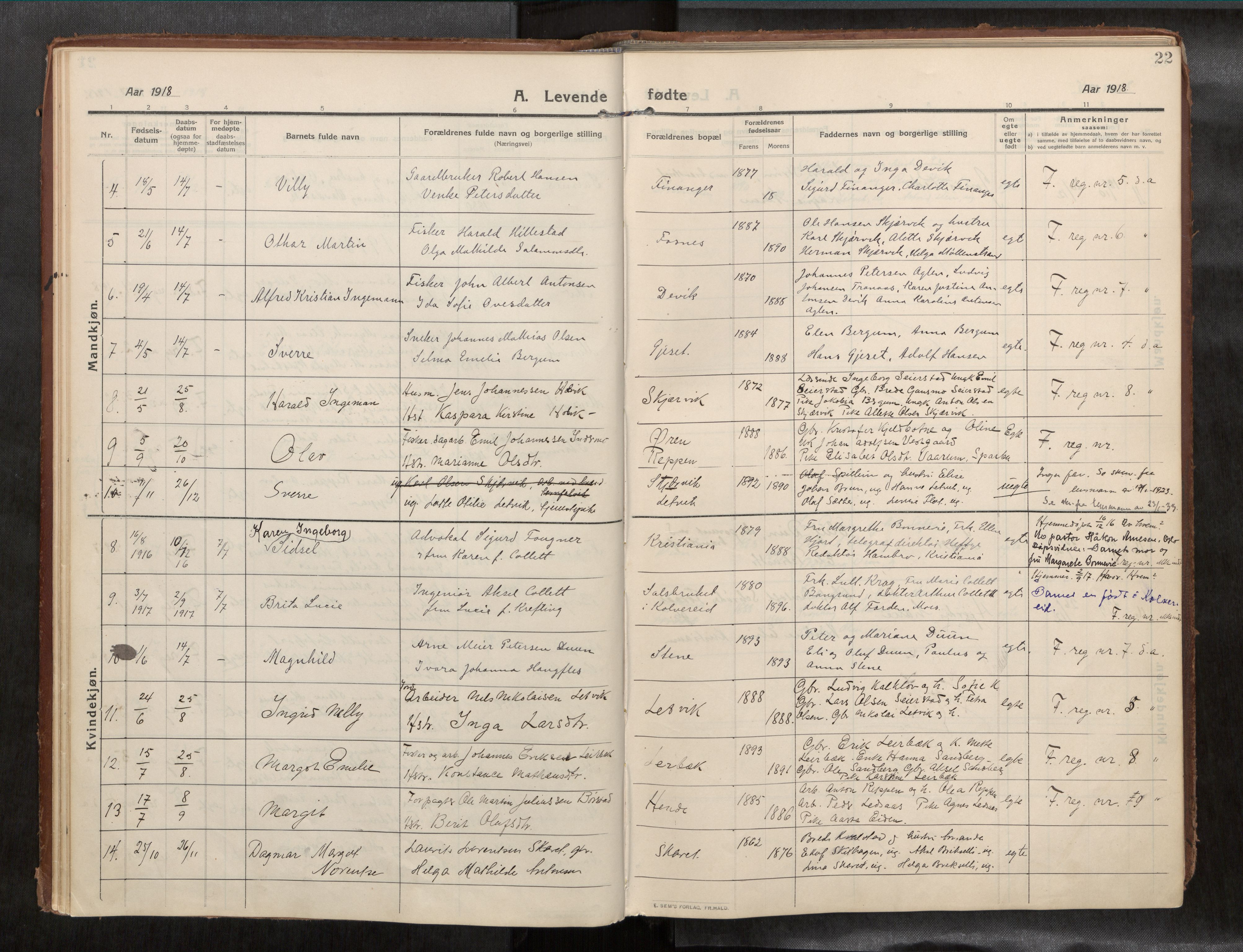 Ministerialprotokoller, klokkerbøker og fødselsregistre - Nord-Trøndelag, SAT/A-1458/773/L0624a: Parish register (official) no. 773A16, 1910-1936, p. 22