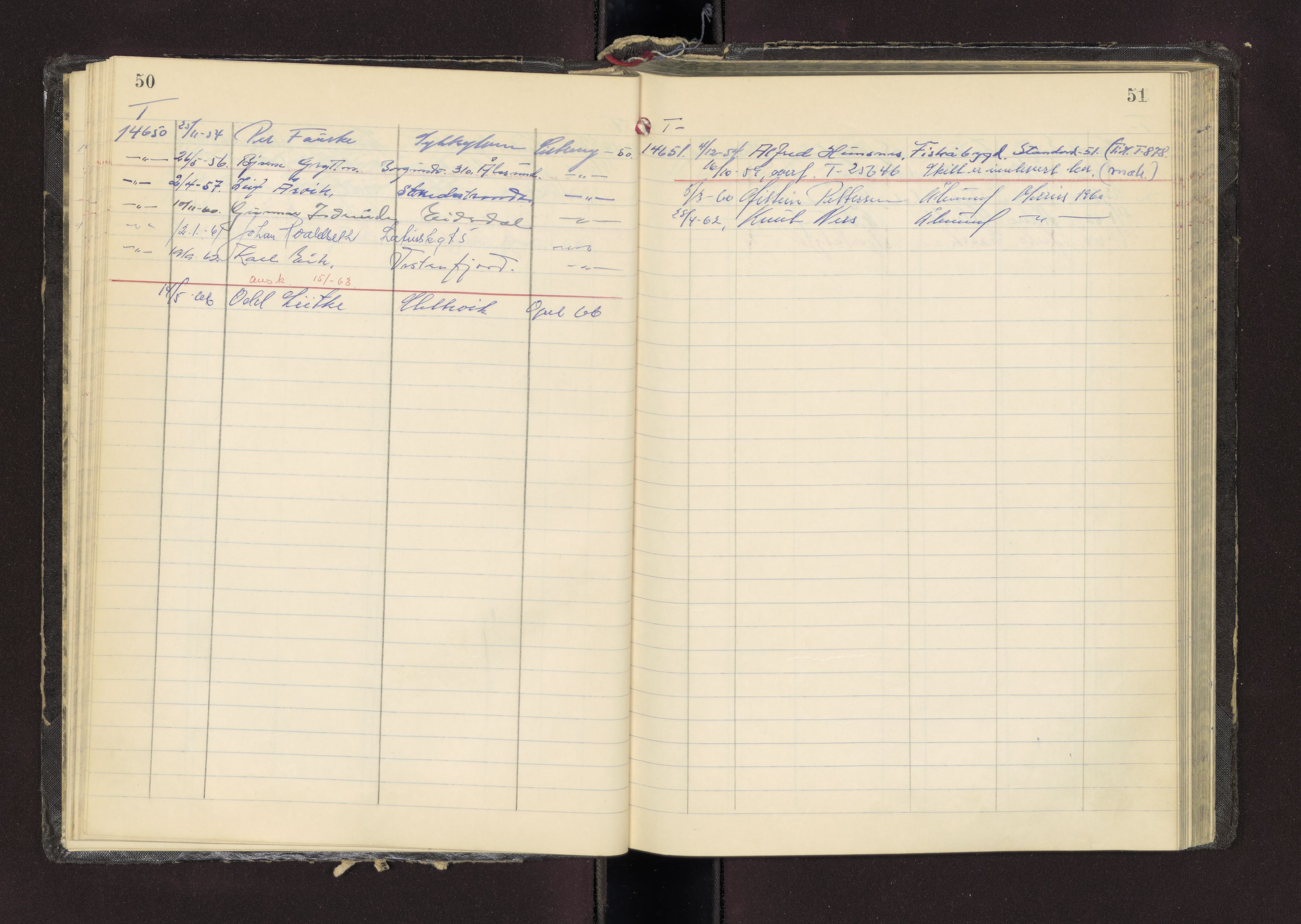 Møre og Romsdal vegkontor - Ålesund trafikkstasjon, AV/SAT-A-4099/F/Fc/L0013: Bilregister; T 14601 - T 14999, 1950-1970