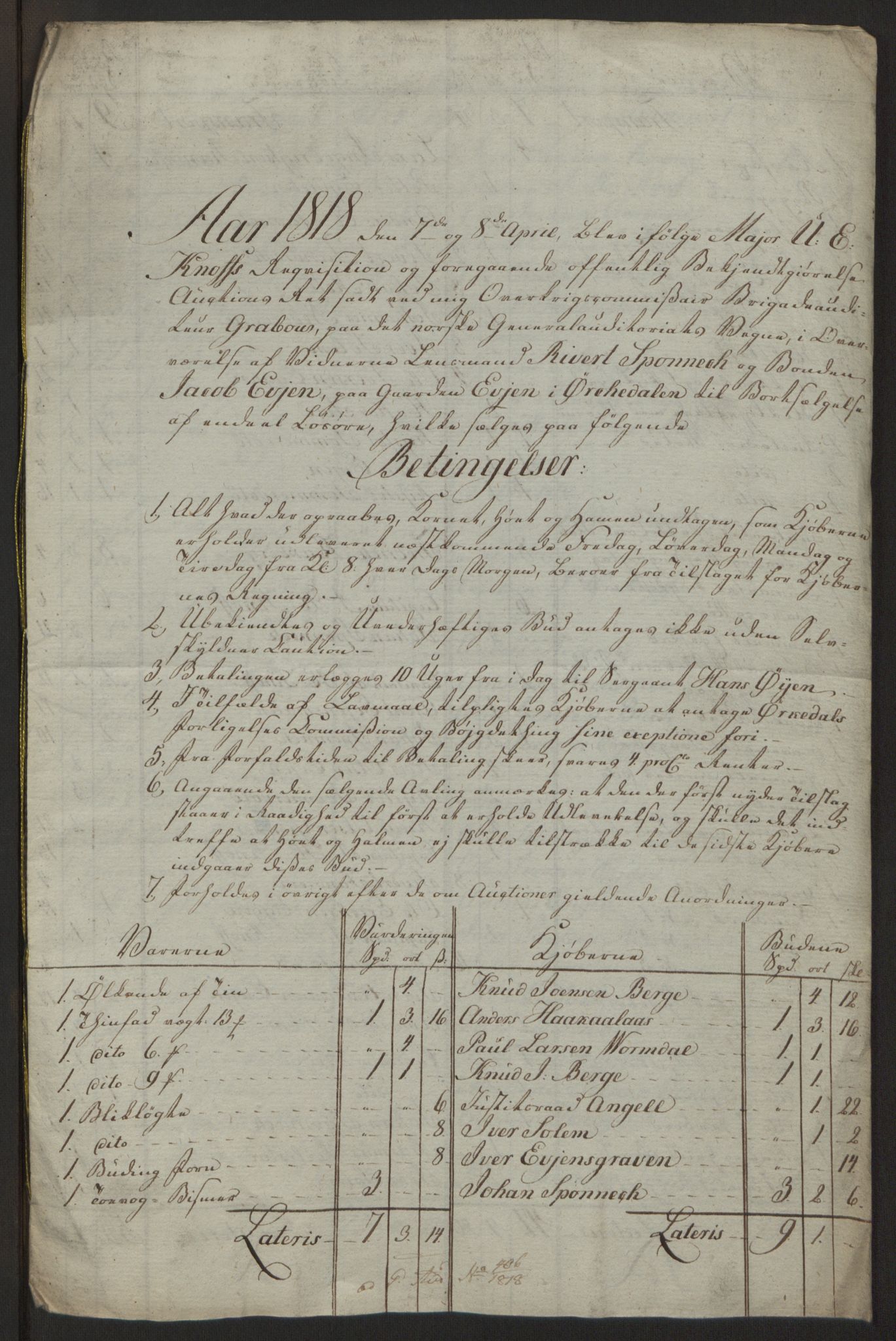 Forsvaret, Generalauditøren, AV/RA-RAFA-1772/F/Fj/Fja/L0018b: --, 1759-1824, p. 8