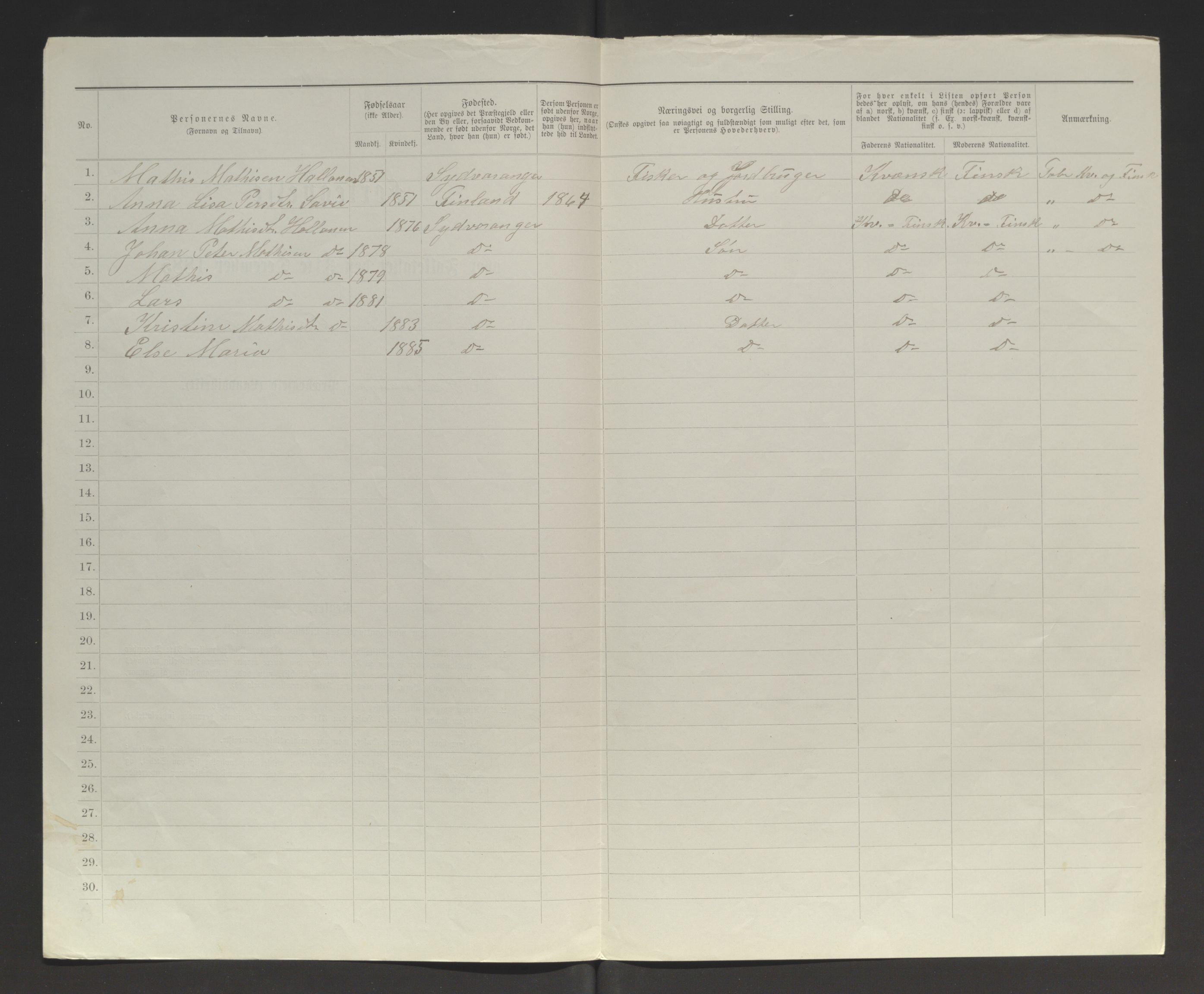 SATØ, 1885 census for 2030 Sør-Varanger, 1885, p. 62b