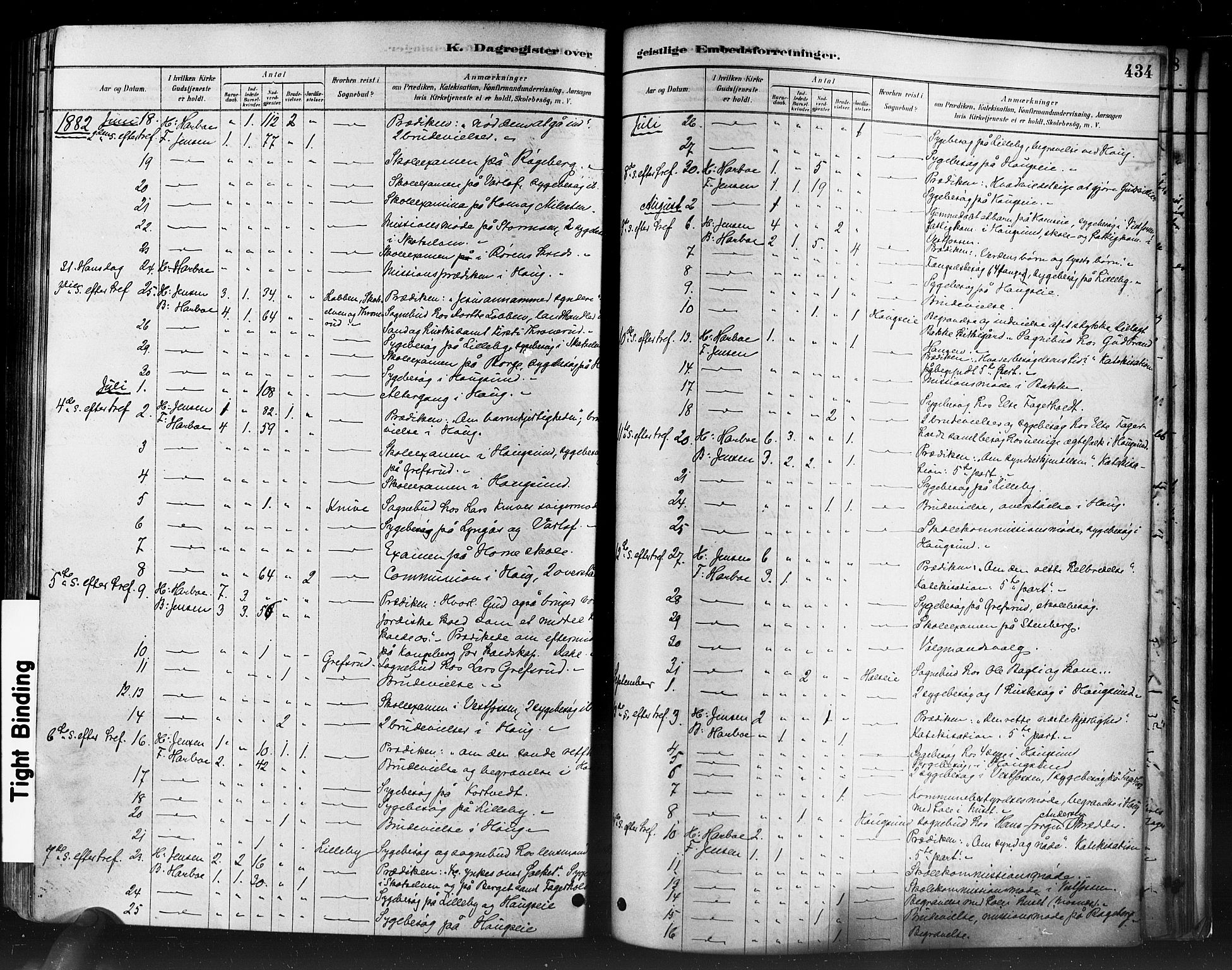 Eiker kirkebøker, AV/SAKO-A-4/F/Fb/L0001: Parish register (official) no. II 1, 1878-1888, p. 434