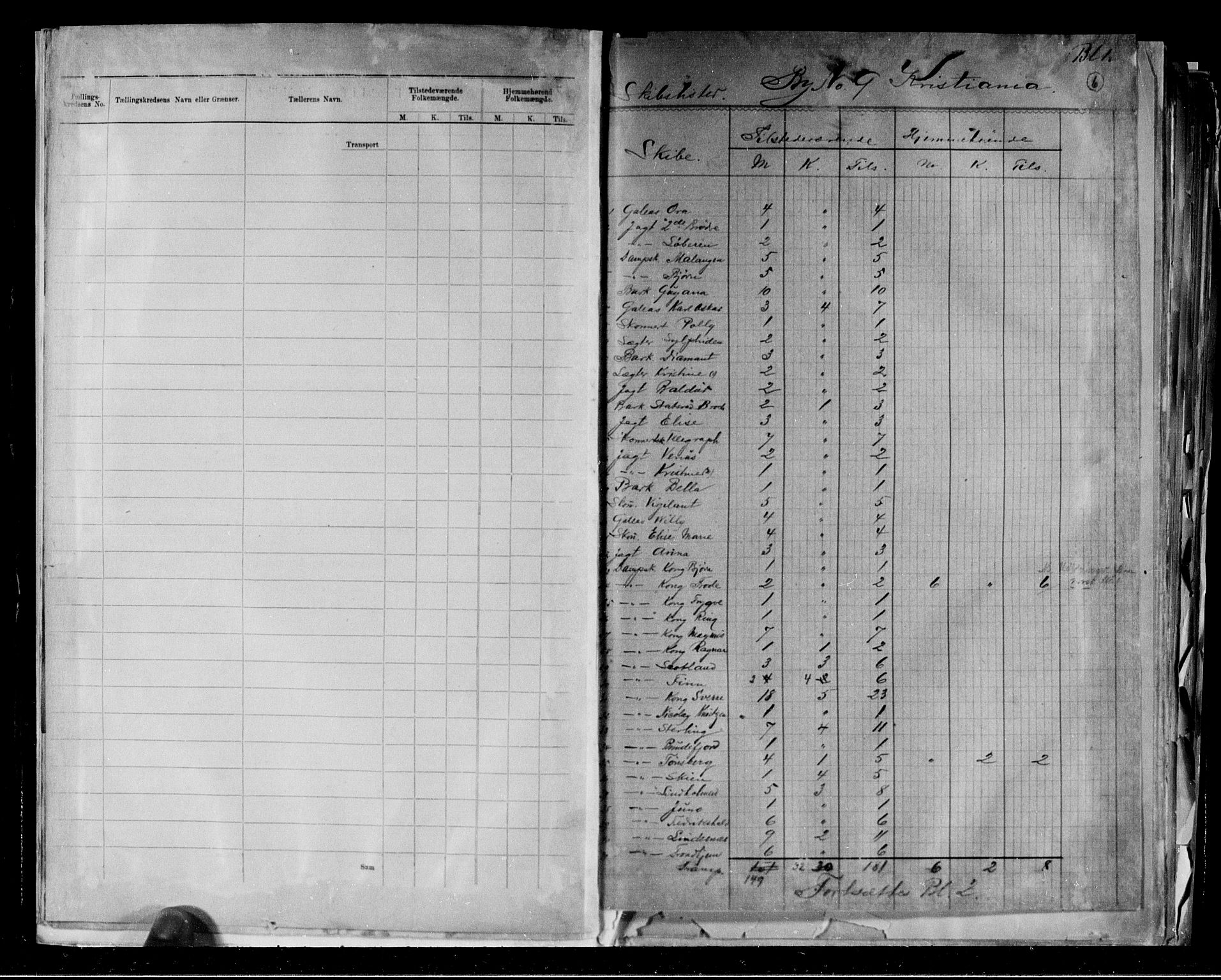 RA, 1891 census for 0301 Kristiania, 1891, p. 144