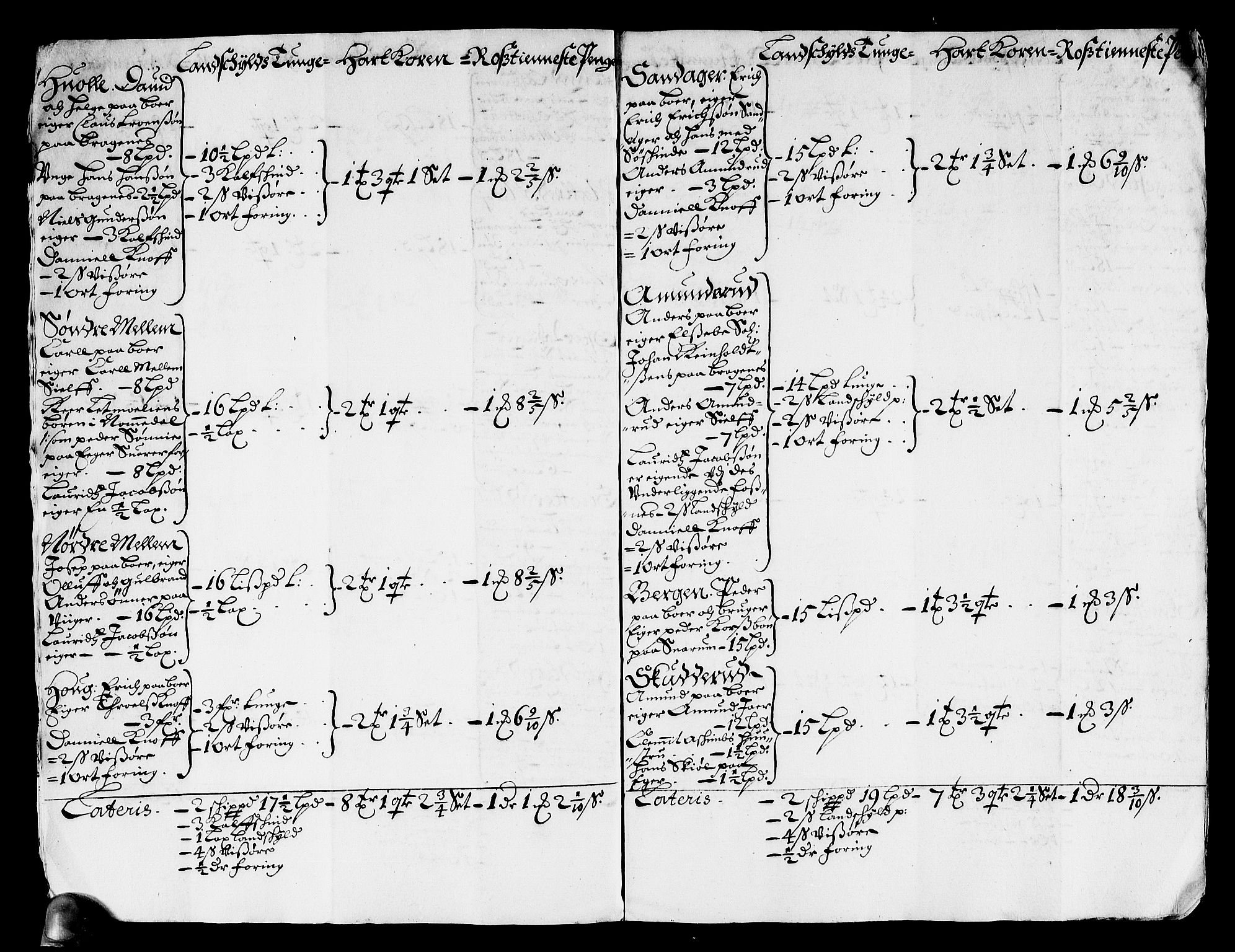 Rentekammeret inntil 1814, Reviderte regnskaper, Stiftamtstueregnskaper, Landkommissariatet på Akershus og Akershus stiftamt, AV/RA-EA-5869/R/Rb/L0137: Akershus stiftamt, 1675-1677