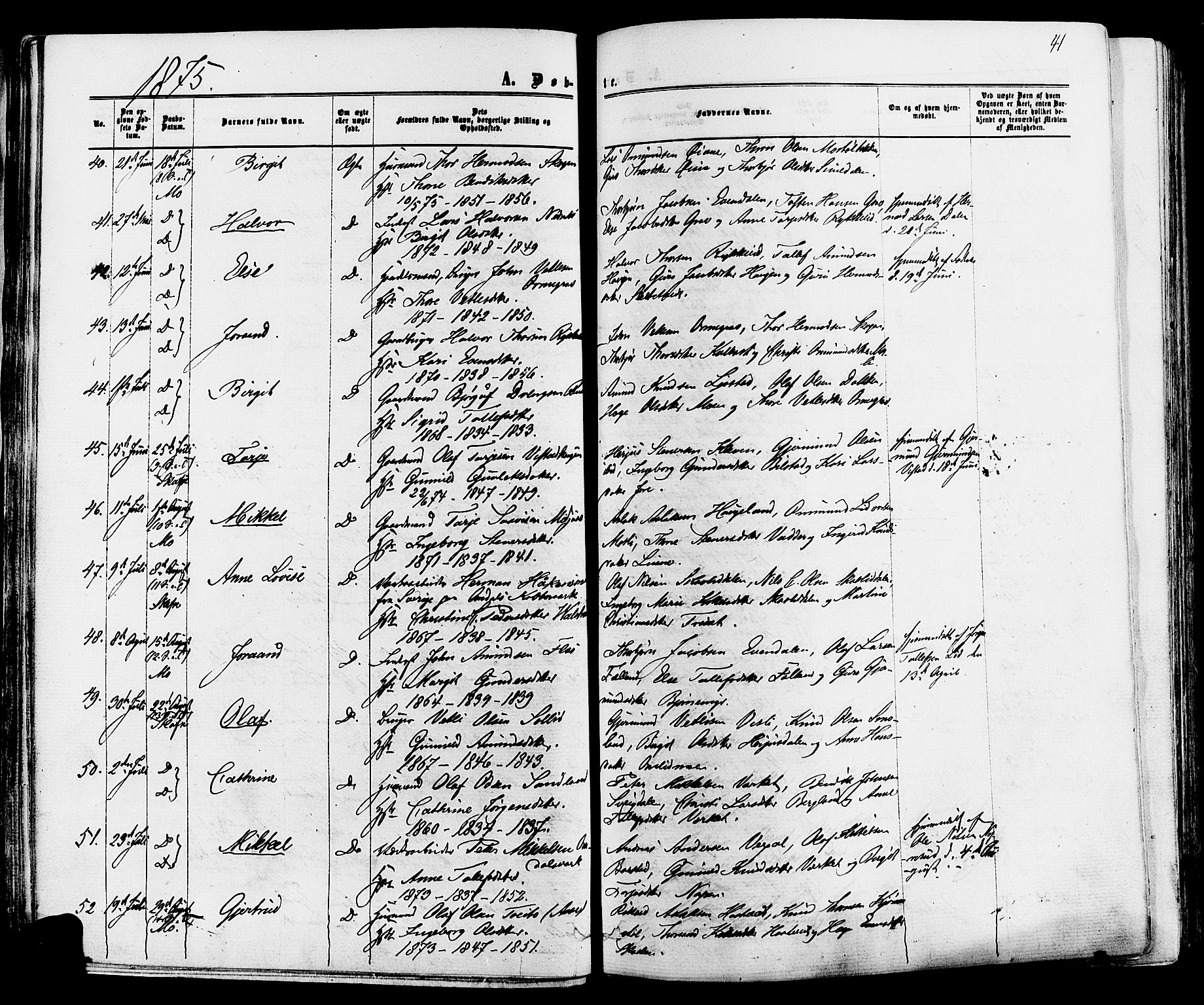 Mo kirkebøker, AV/SAKO-A-286/F/Fa/L0006: Parish register (official) no. I 6, 1865-1885, p. 41