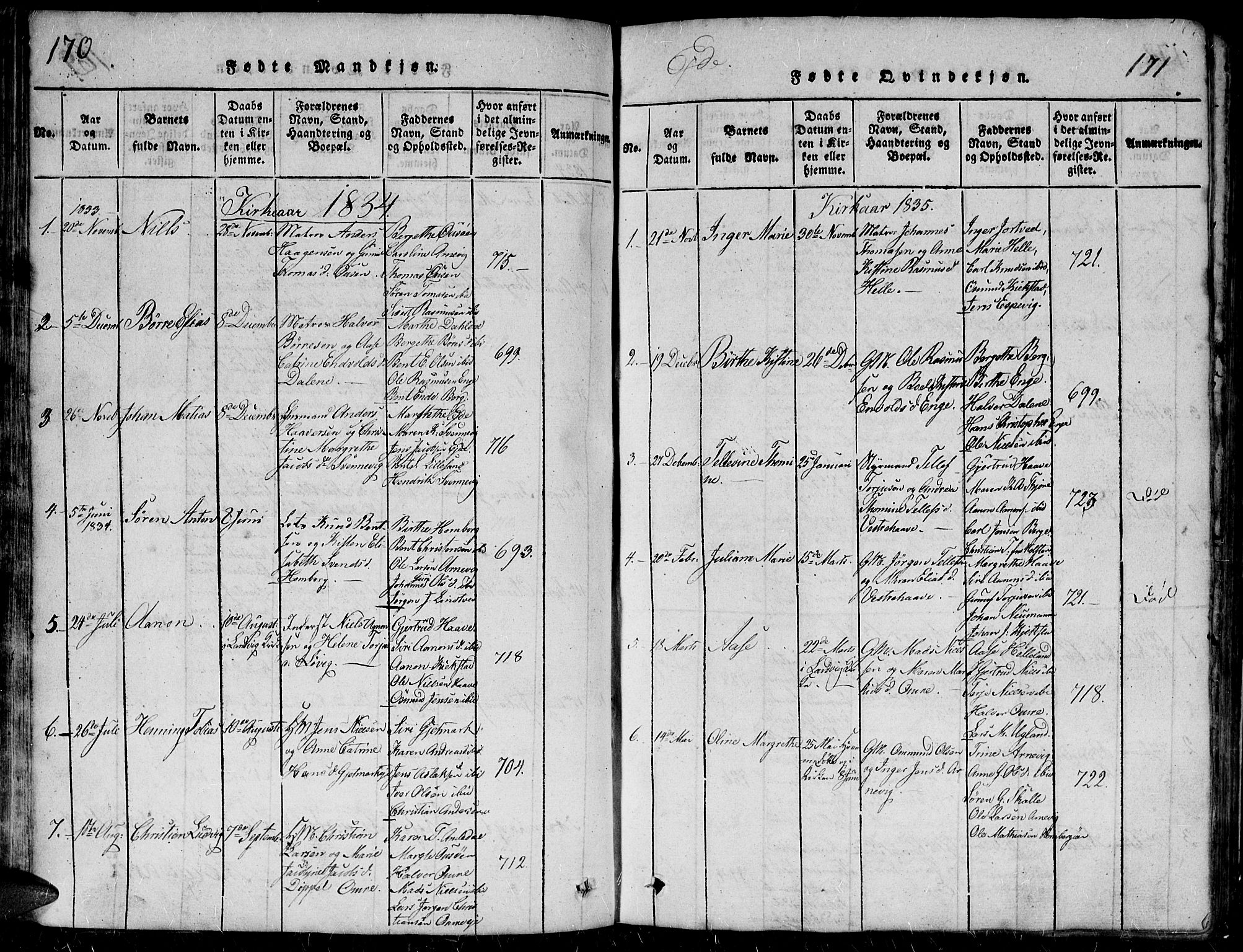 Hommedal sokneprestkontor, AV/SAK-1111-0023/F/Fb/Fbb/L0003: Parish register (copy) no. B 3 /2, 1816-1850, p. 170-171