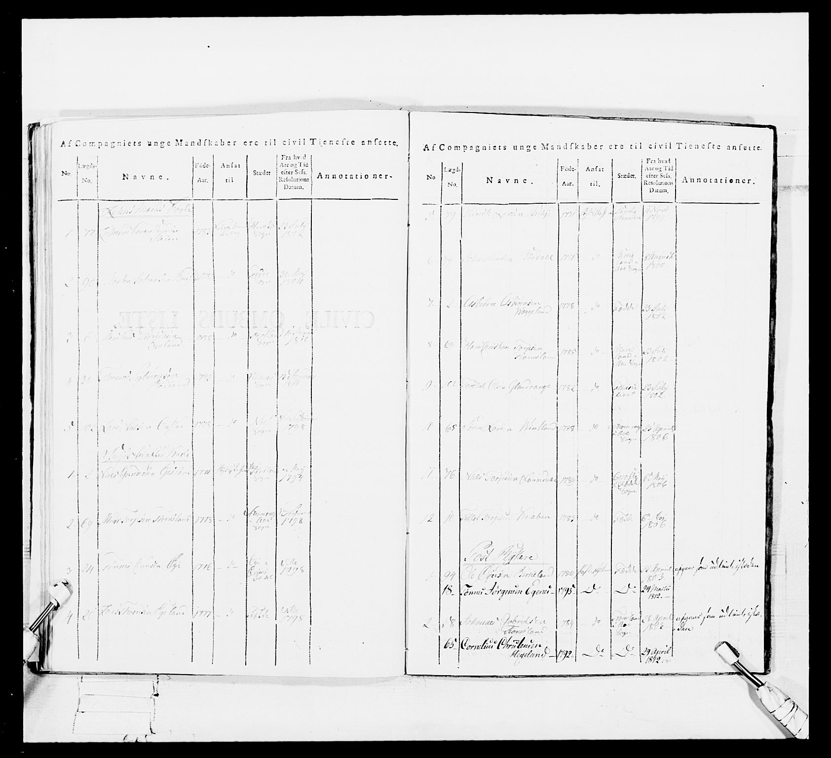 Generalitets- og kommissariatskollegiet, Det kongelige norske kommissariatskollegium, AV/RA-EA-5420/E/Eh/L0113: Vesterlenske nasjonale infanteriregiment, 1812, p. 158