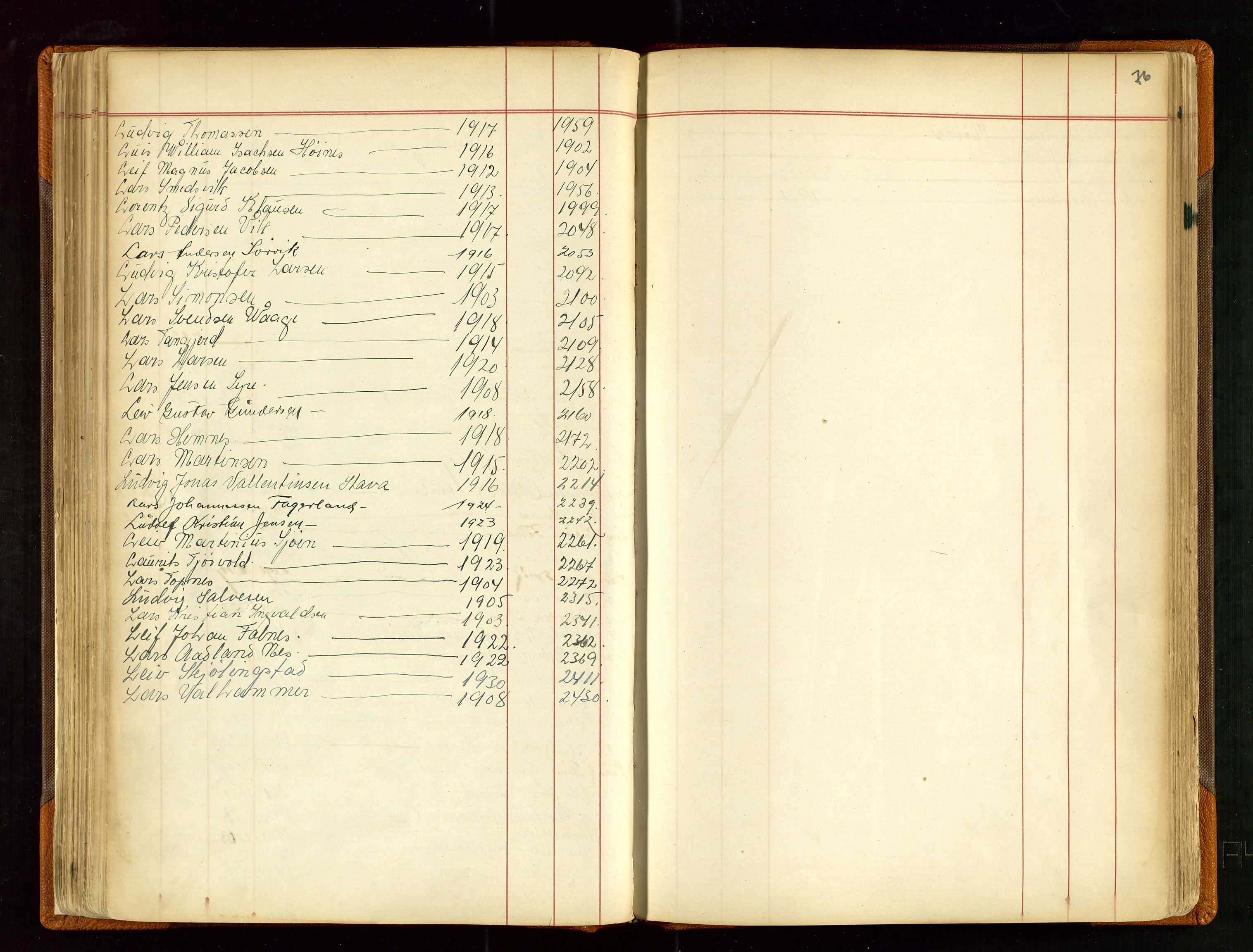 Haugesund sjømannskontor, AV/SAST-A-102007/F/Fb/Fba/L0001: Navneregister med henvisning til rullenr (Fornavn) Skudenes krets, 1860-1948, p. 76