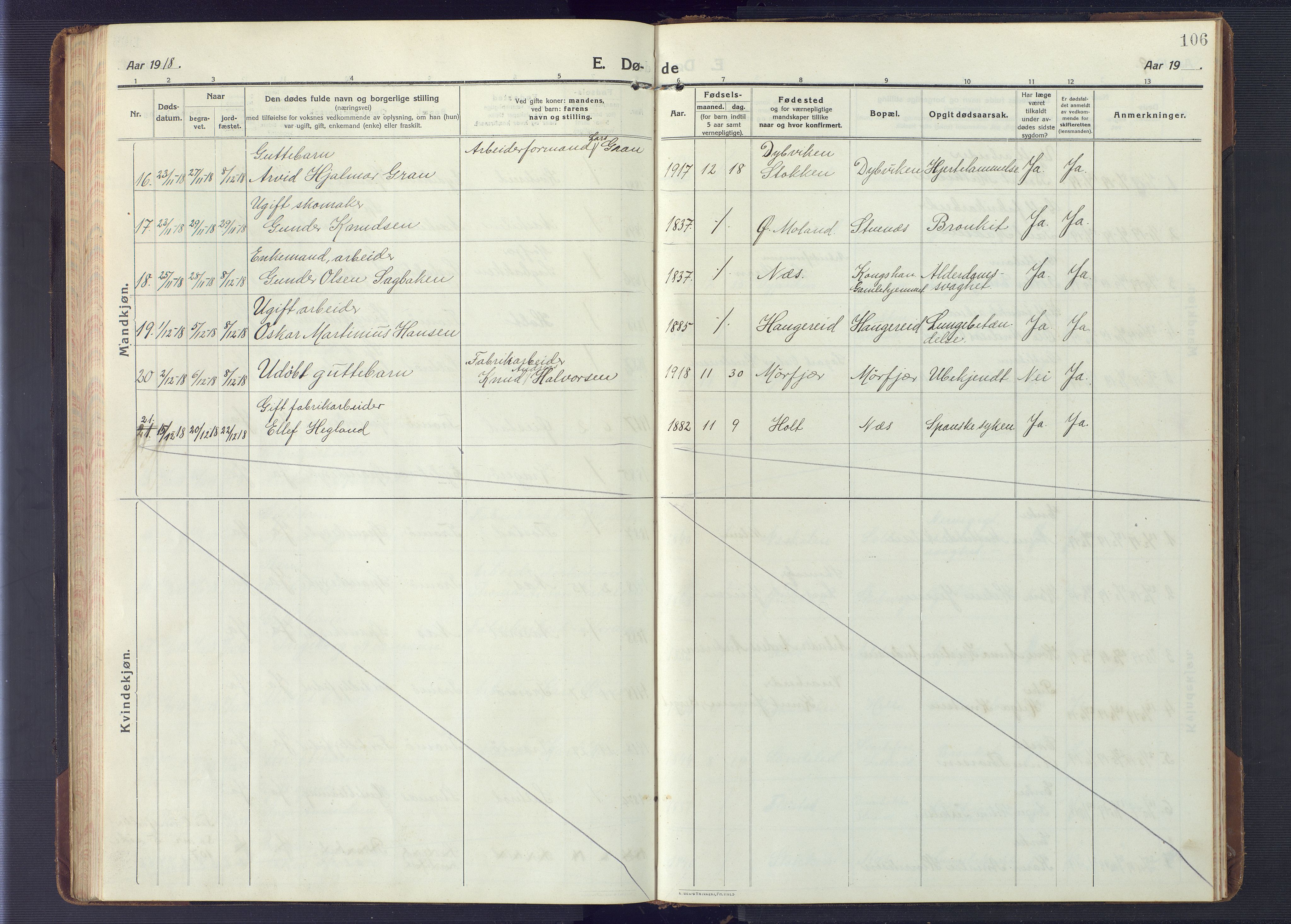 Austre Moland sokneprestkontor, AV/SAK-1111-0001/F/Fb/Fbb/L0004: Parish register (copy) no. B 4, 1914-1929, p. 106