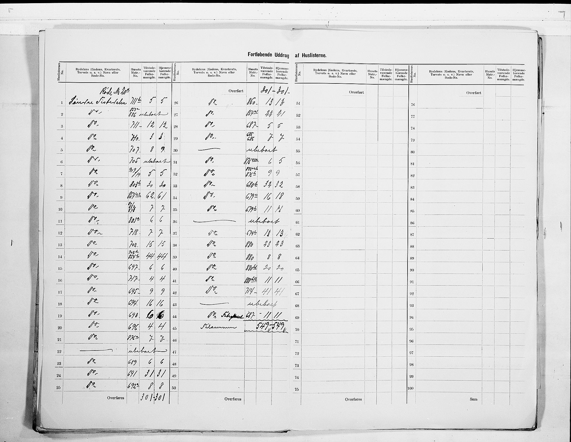 SAO, 1900 census for Fredrikshald, 1900, p. 52