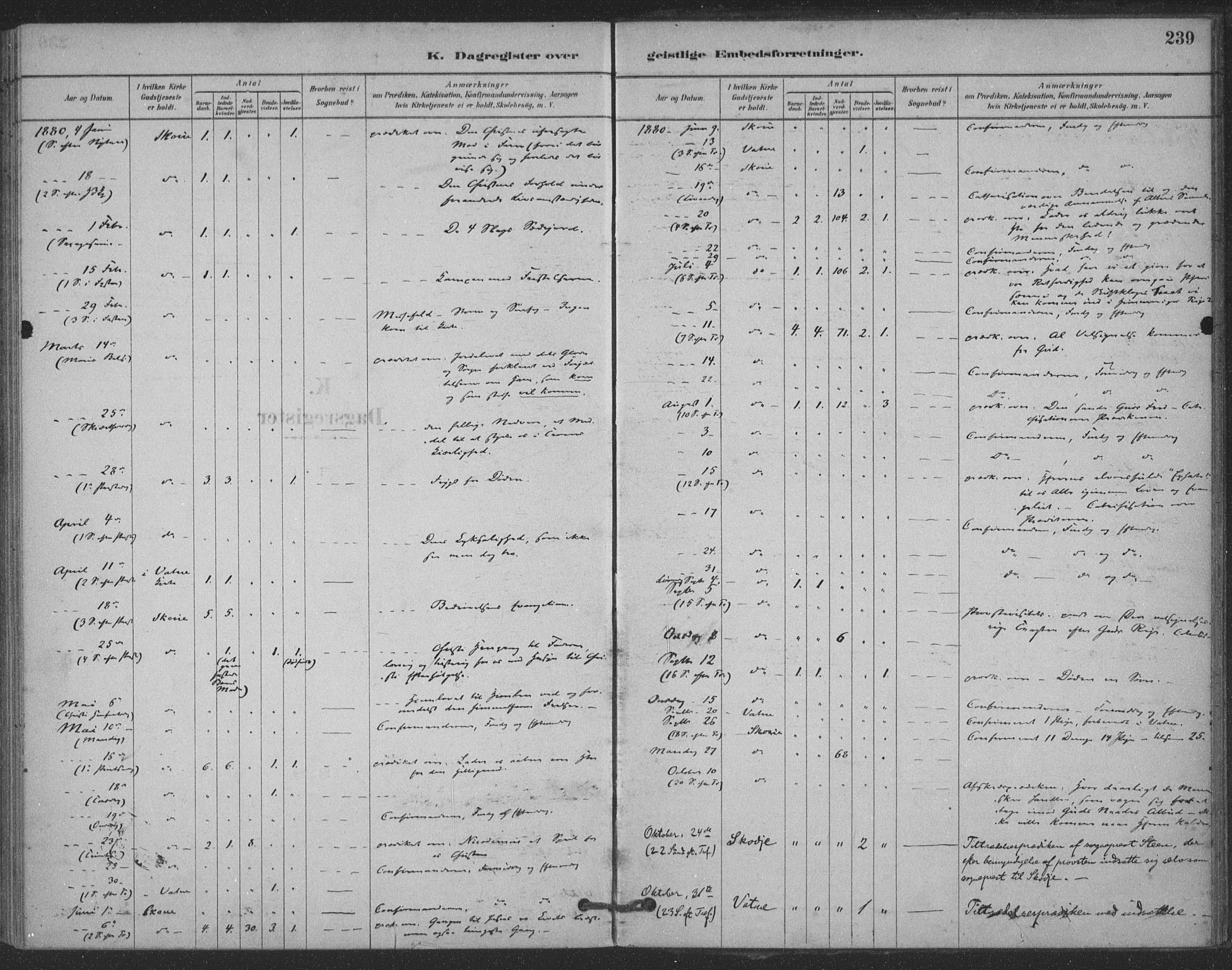 Ministerialprotokoller, klokkerbøker og fødselsregistre - Møre og Romsdal, AV/SAT-A-1454/524/L0356: Parish register (official) no. 524A08, 1880-1899, p. 239