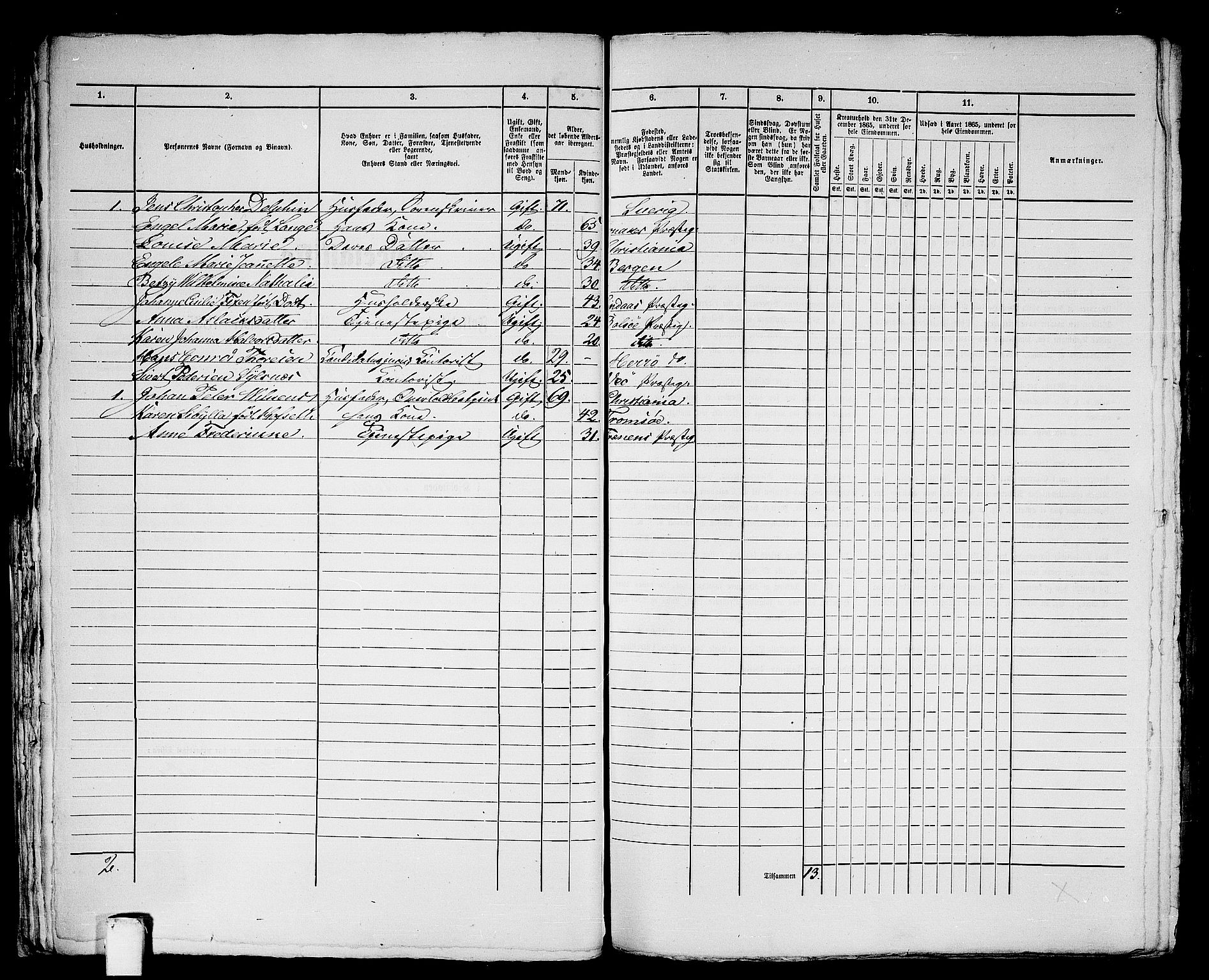 RA, 1865 census for Molde, 1865, p. 45